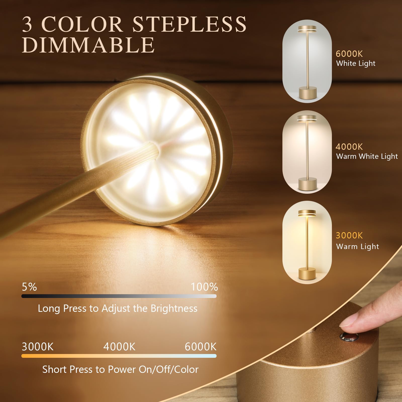2 Pack Cordless Table Lamp Rechargeable, 3 Way Dimmable Touch Lamp & 5000Mah Long Battery Time, Portable Small Metal Light For R
