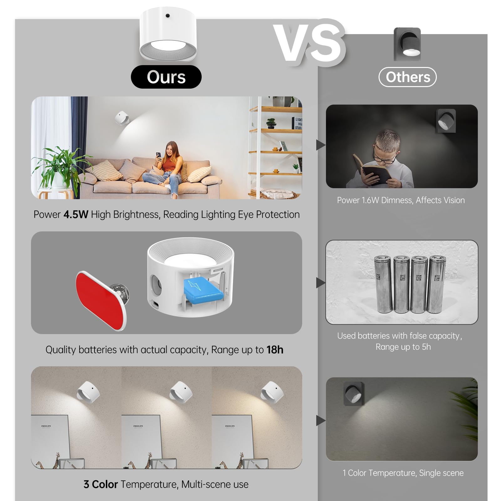 Deyagoo UP&Down LED Wall Sconce, Removable Charging Wall Mounted Lamps with Battery Operated, RGB Ambience Lights, 3 Color Temp,