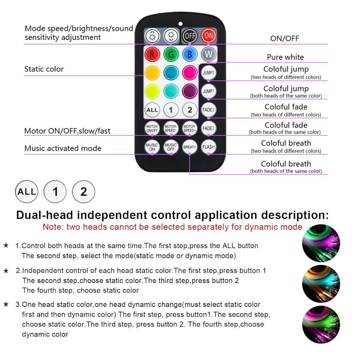 AMKI Dual Color 20W Twinkle Starlight Headliner Kit, 860pcs Fiber Optic Light, Sound Activated, Black, Model QJ-L020-T