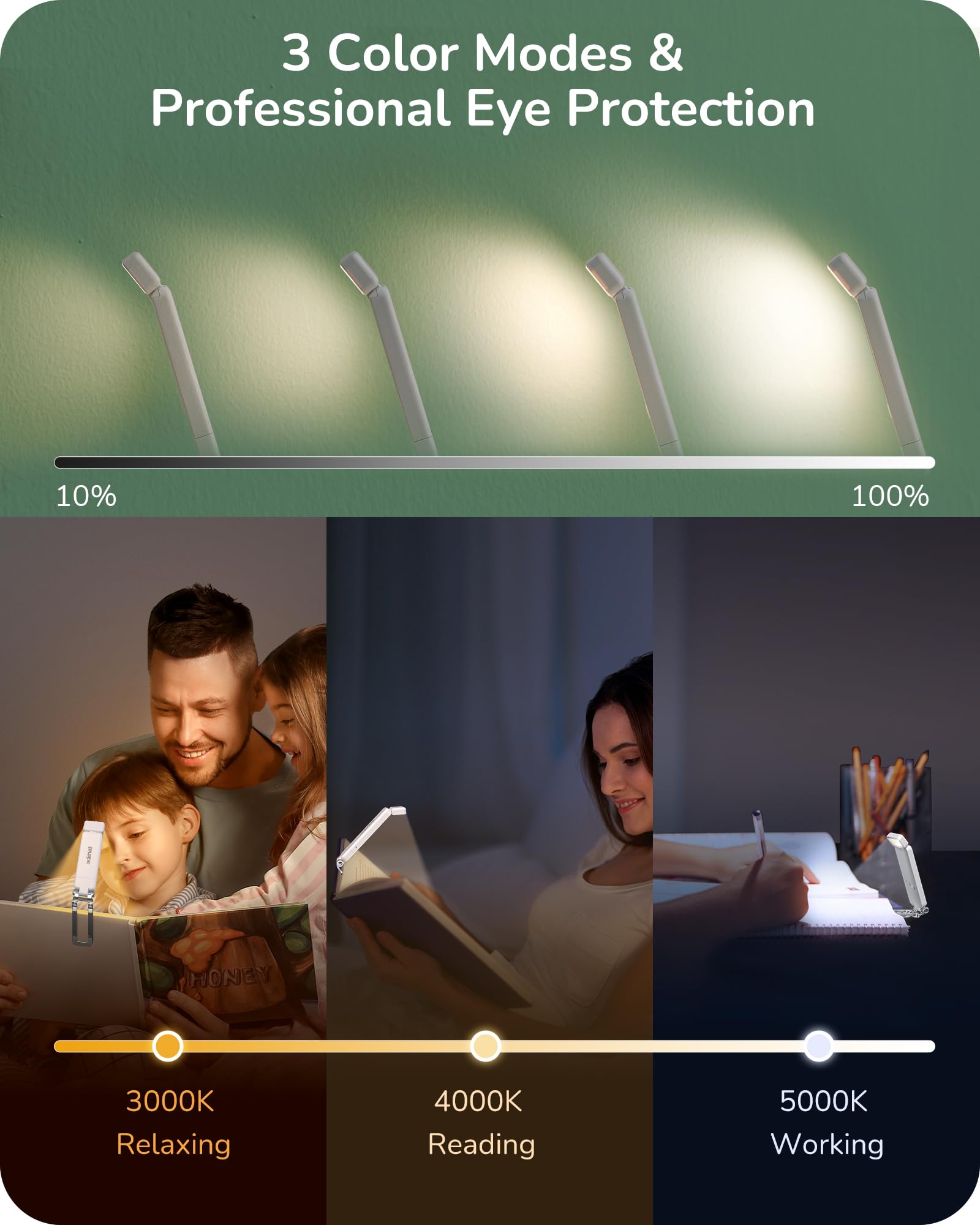 EDISHINE Book Lights for Reading at Night, USB Rechargeable Reading Lights for Books in Bed, 3 CCT & Stepless Dimmable Lamp for