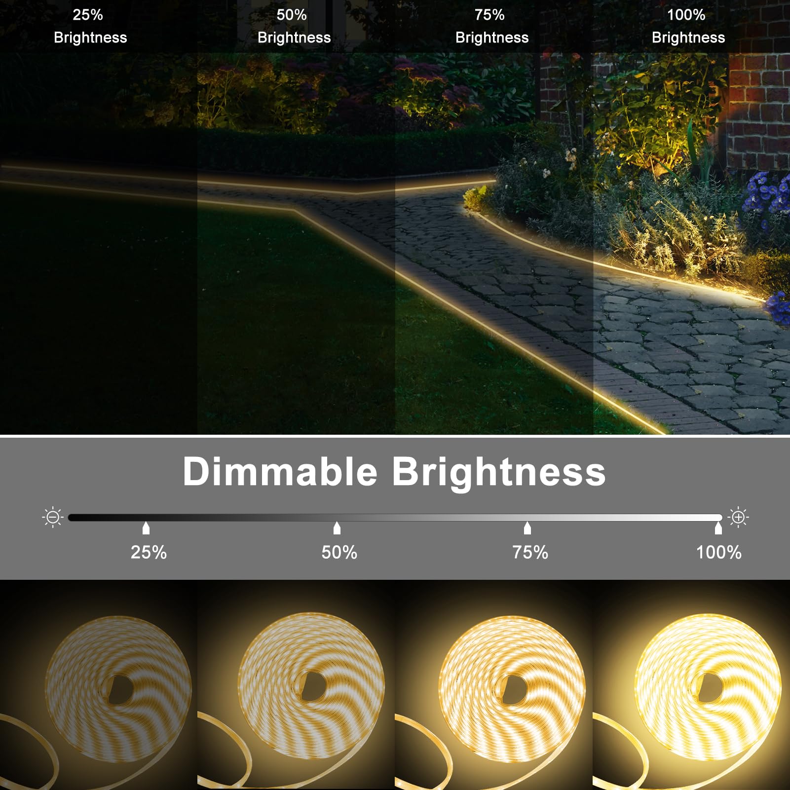 DBFAIRY Solar LED Strip Lights 50Ft Warm White Outdoor, Auto On/Off, Remote Timer, 8 Lighting Modes, Model S06-DB-S-15M-300L-W