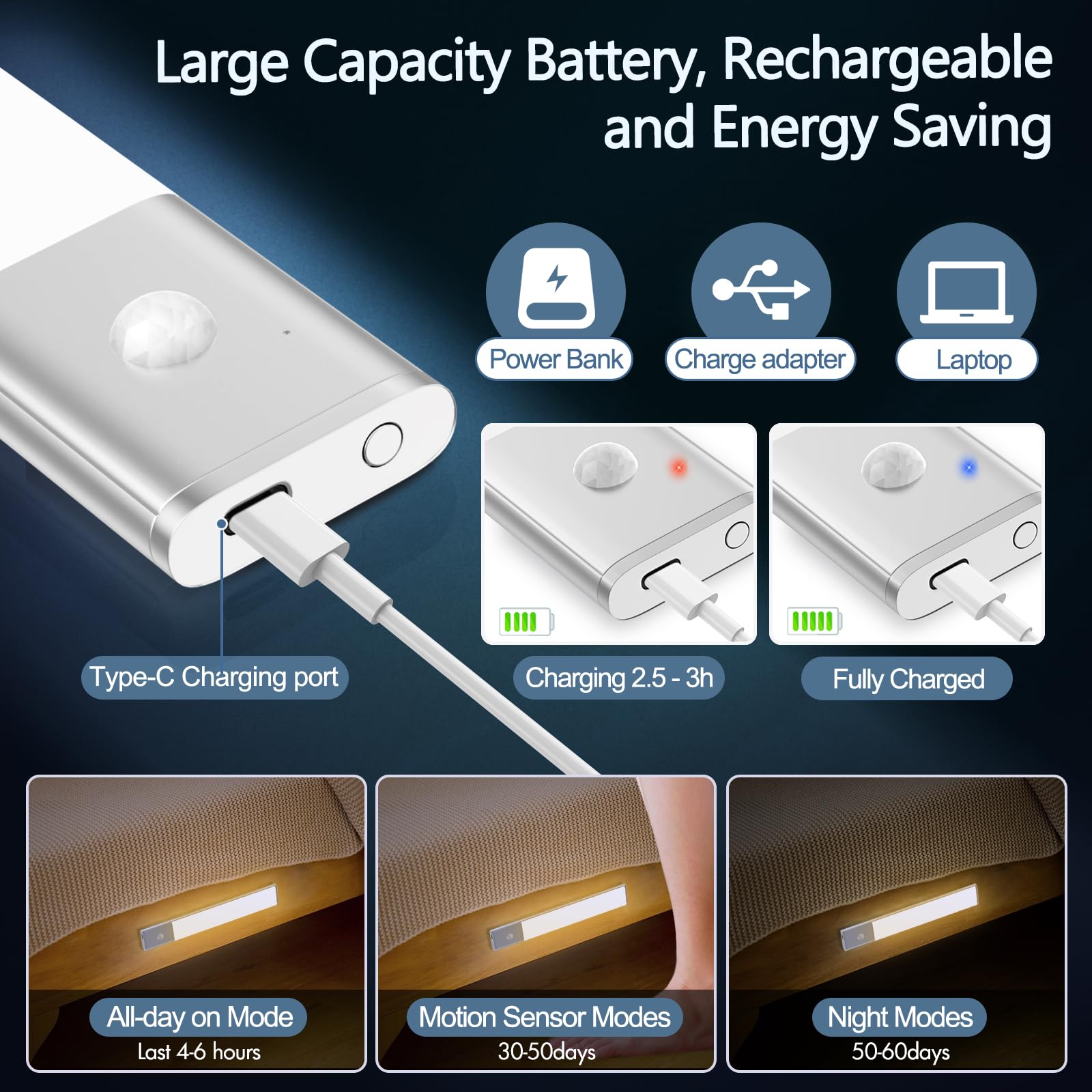 EnternalLight Under Cabinet Lights - Motion Sensor, 80 LED, Wireless, Rechargeable, 12 Inch, White, Model: lus-in30