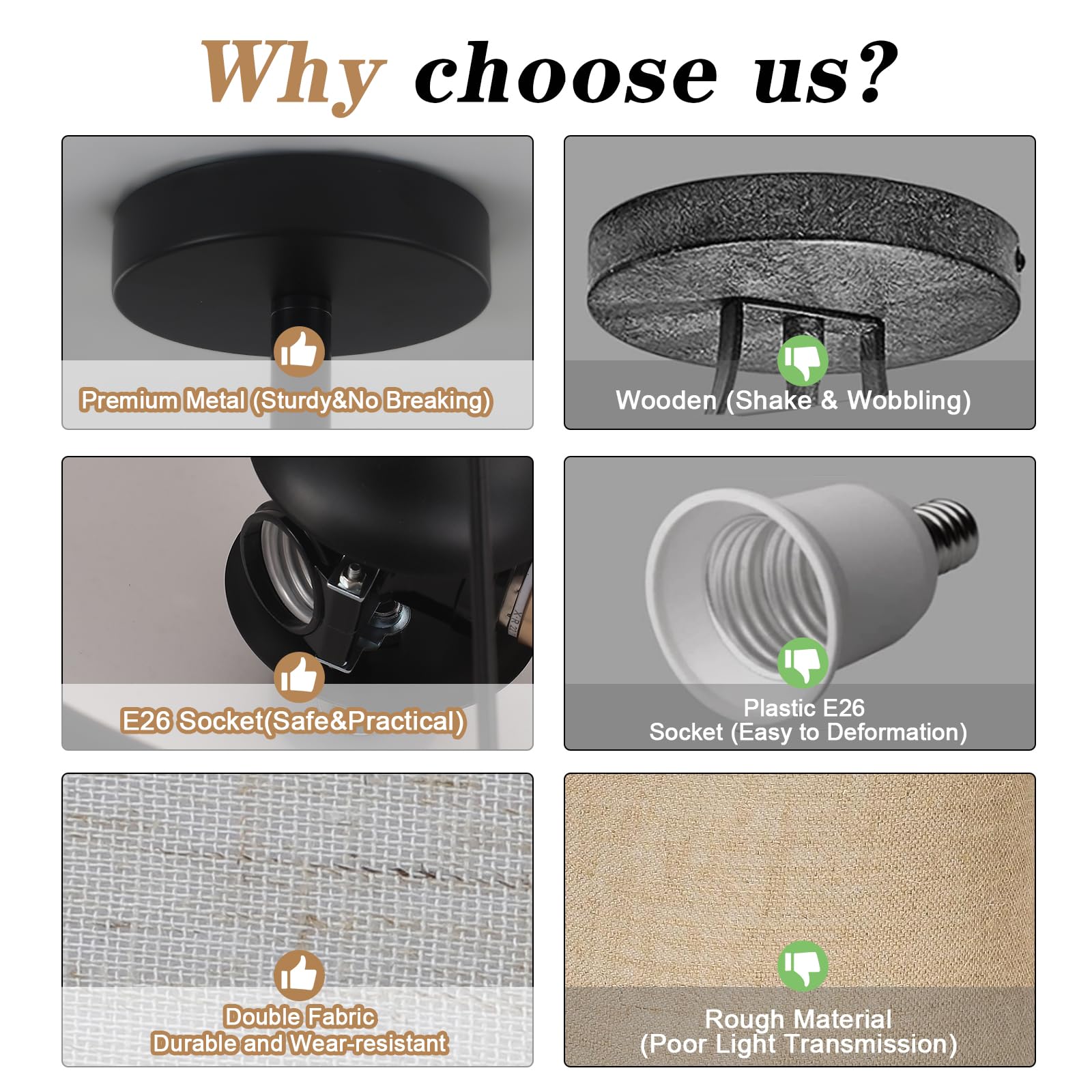 BUXVRCS Semi Flush Mount Ceiling Light Fixture, 3-Light Drum Design, Black Fabric Shade, Model: ceiling lights-001