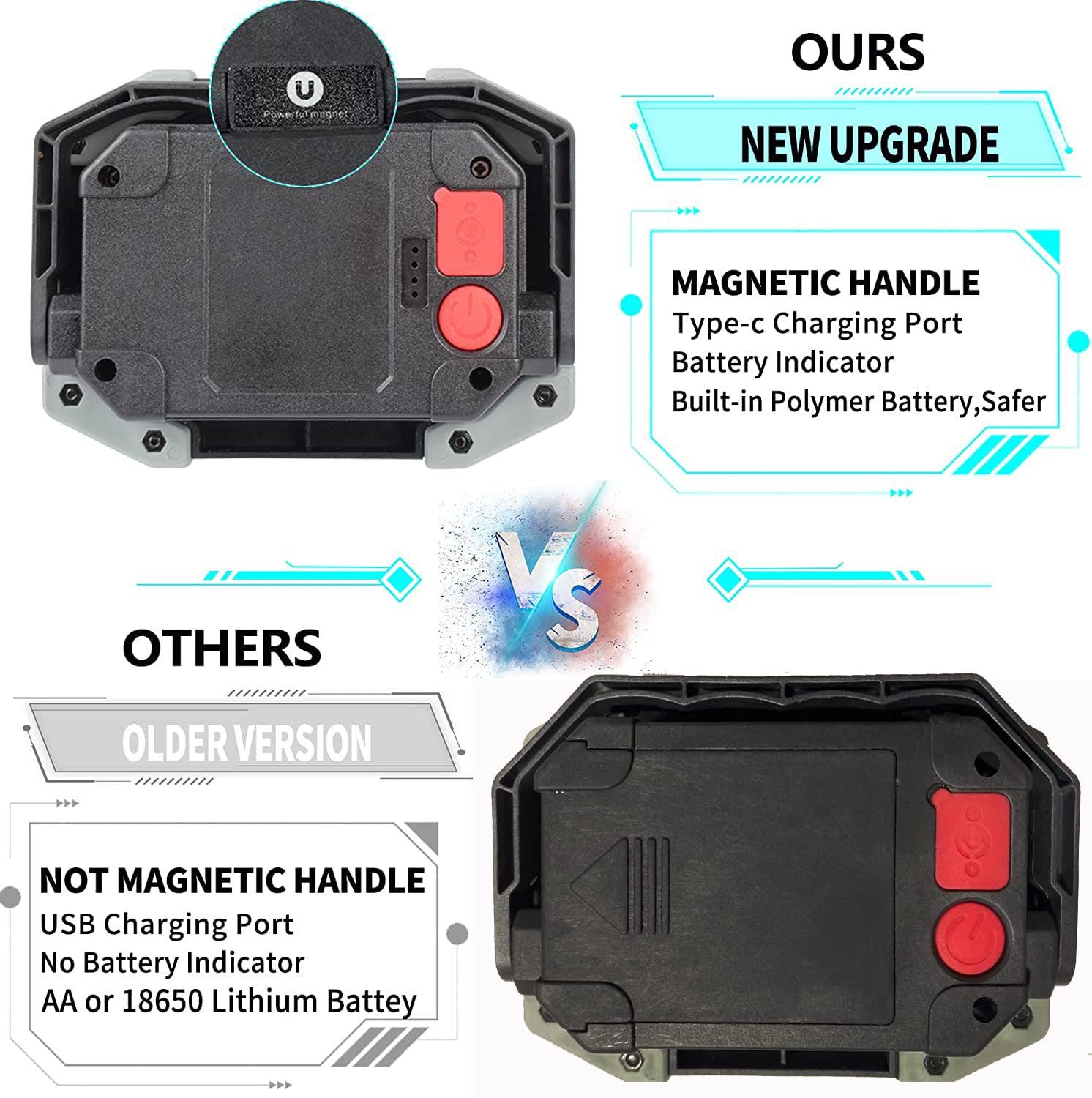 Otyty Work Light Rechargeable, Led Work Light Portable Flood Lights Magnetic Led Light For Outdoor Camping Hiking Emergency Car Repairing Job Site Lighting 2 Pack (W840 Grey)