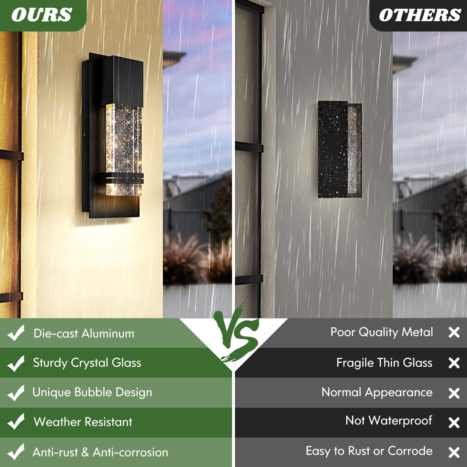 Beslowe Waterproof Outdoor Wall Light With Crystal Bubble Glass, 10W Led Porch Lanterns