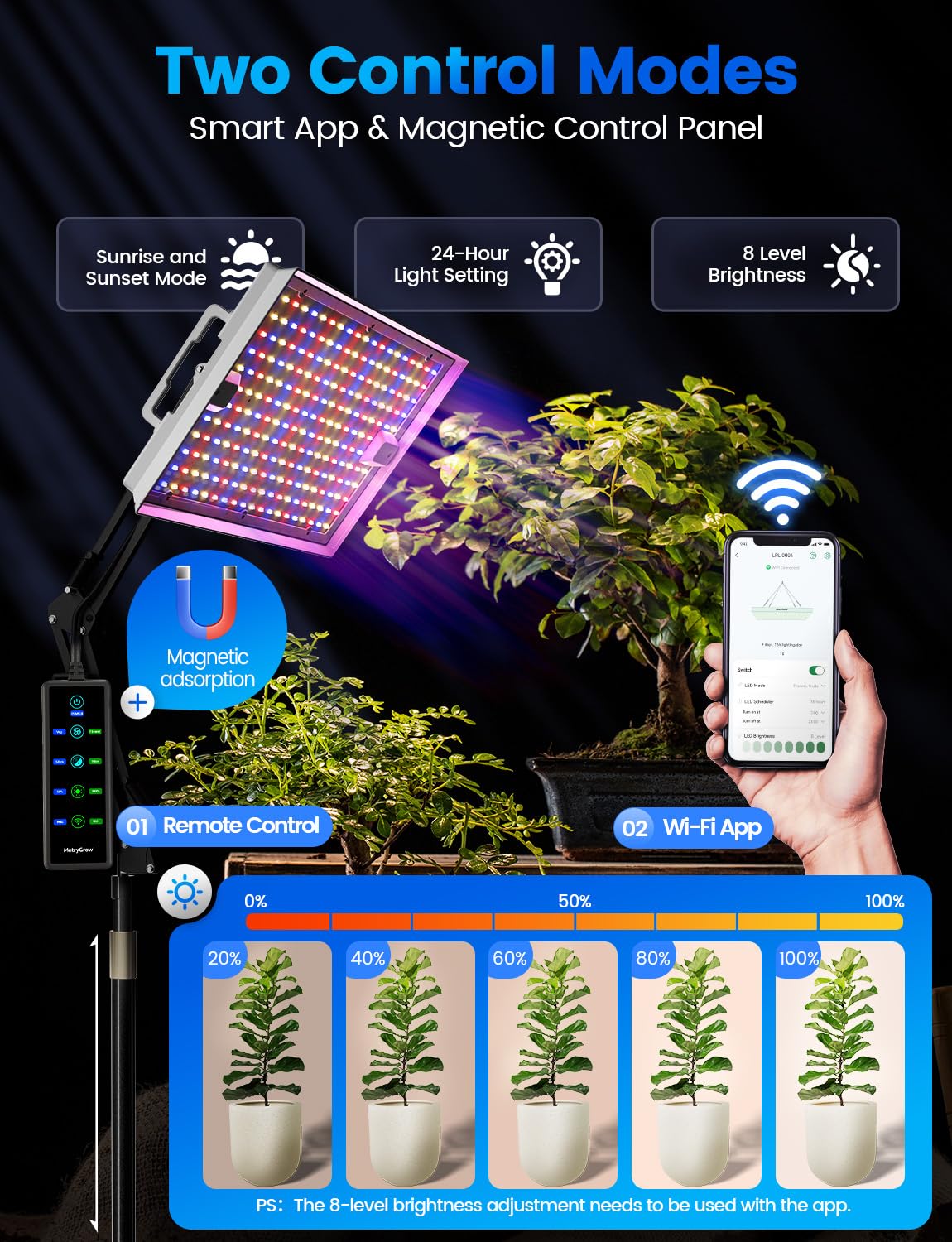 MetryGrow 100W LED Grow Light - Smart APP, Full Spectrum, 2x3 Ft Coverage, Silver, MGL100-02, 8-Level Brightness, Remote Control