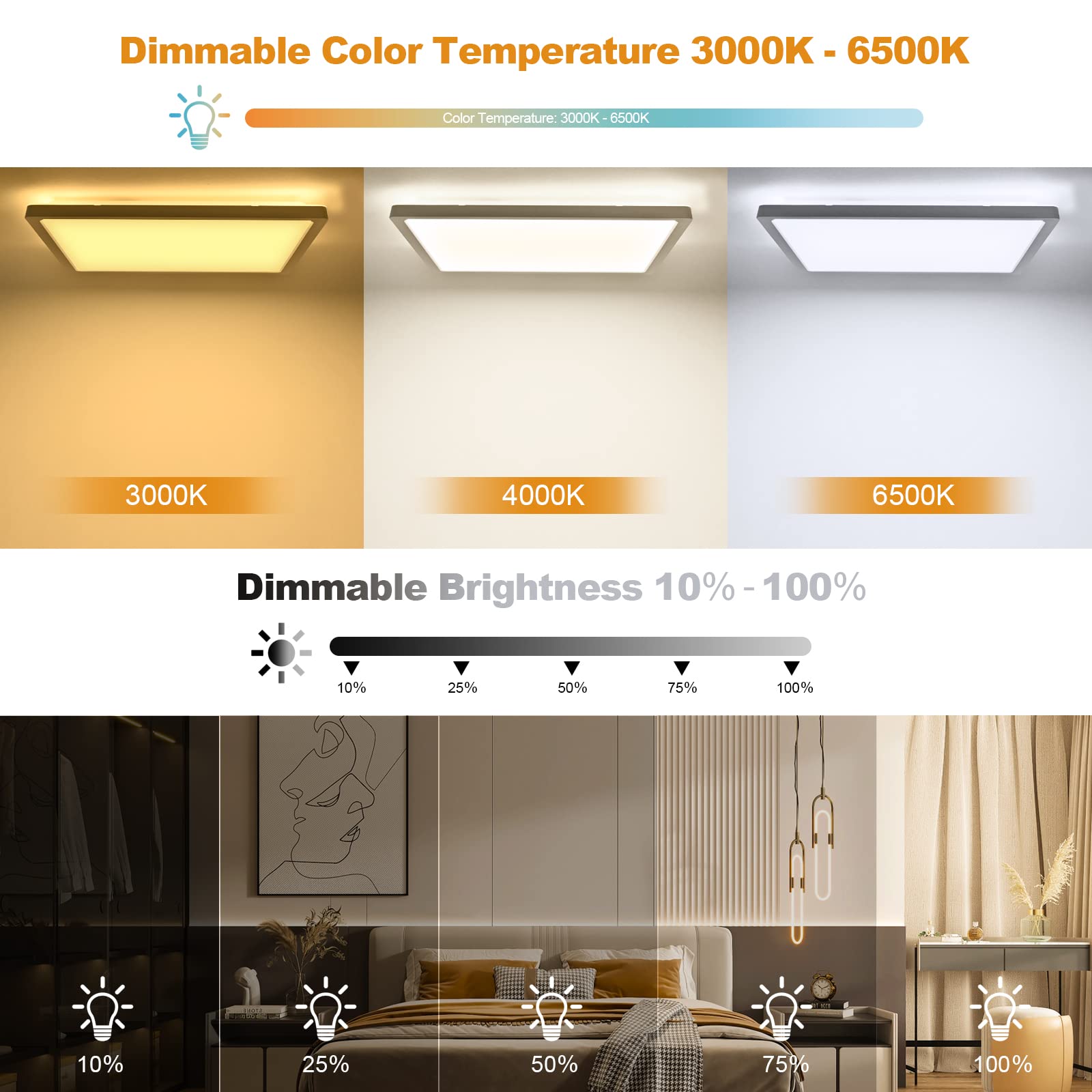 LEZOE RGB LED Ceiling Light Dimmable 18W 8.7 Inch Polycarbonate Fixture, Color Changing 3000K-6500K, Model LZ2212