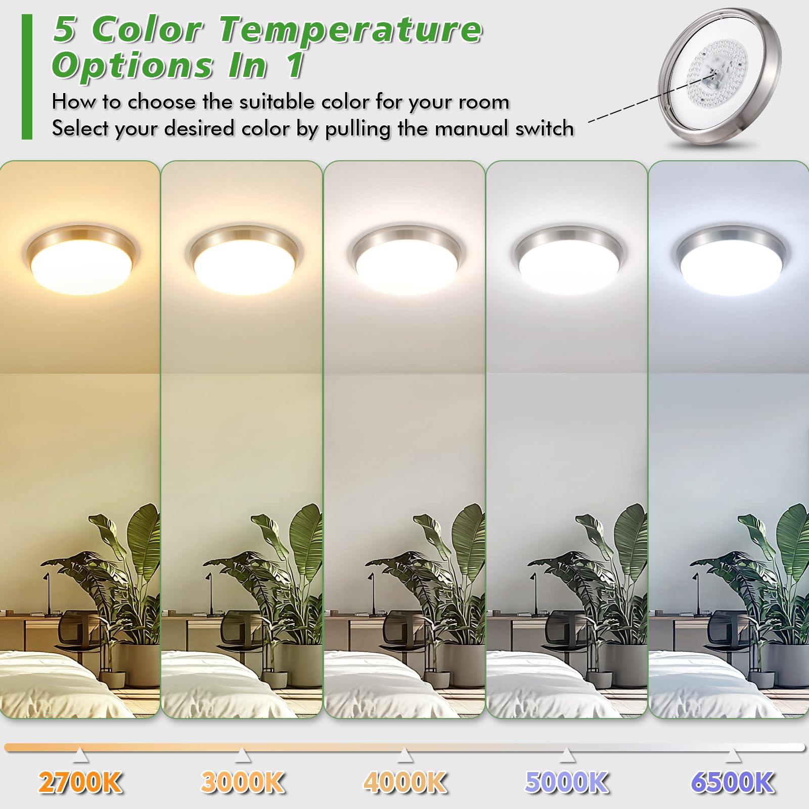 13 Inch Dimmable Led Ceiling Light Fixture, 4000 Lumens Super Bright 36W Flush Mount Ceiling Light, 2700K/3000K/4000K/5000K/6500