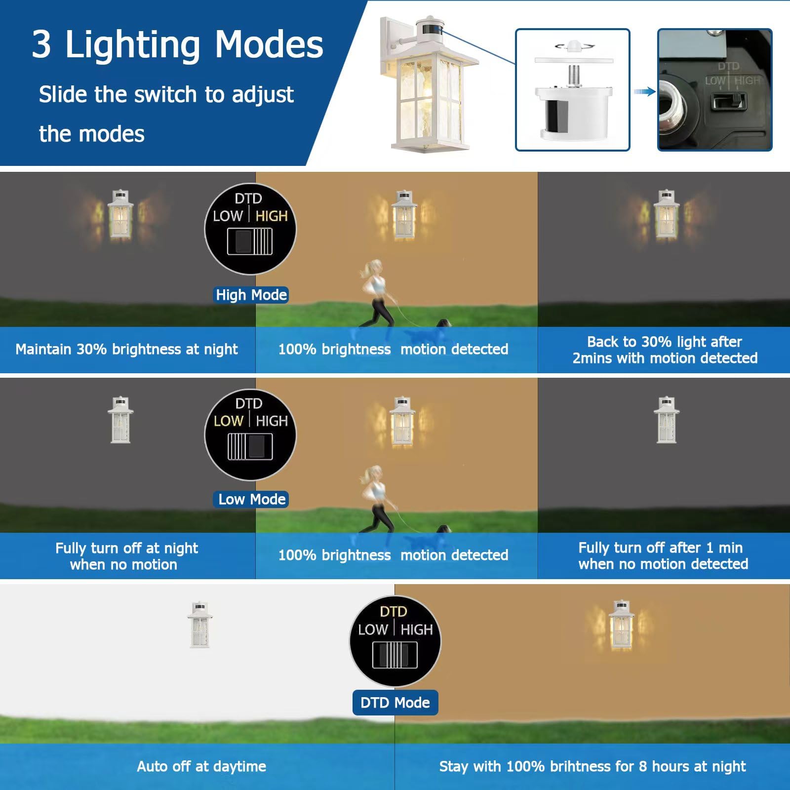 FLEDAVID Motion Sensor Porch Lights, 2 Pack Waterproof Wall Lanterns, White Exterior Sconce for Patio & Front Door