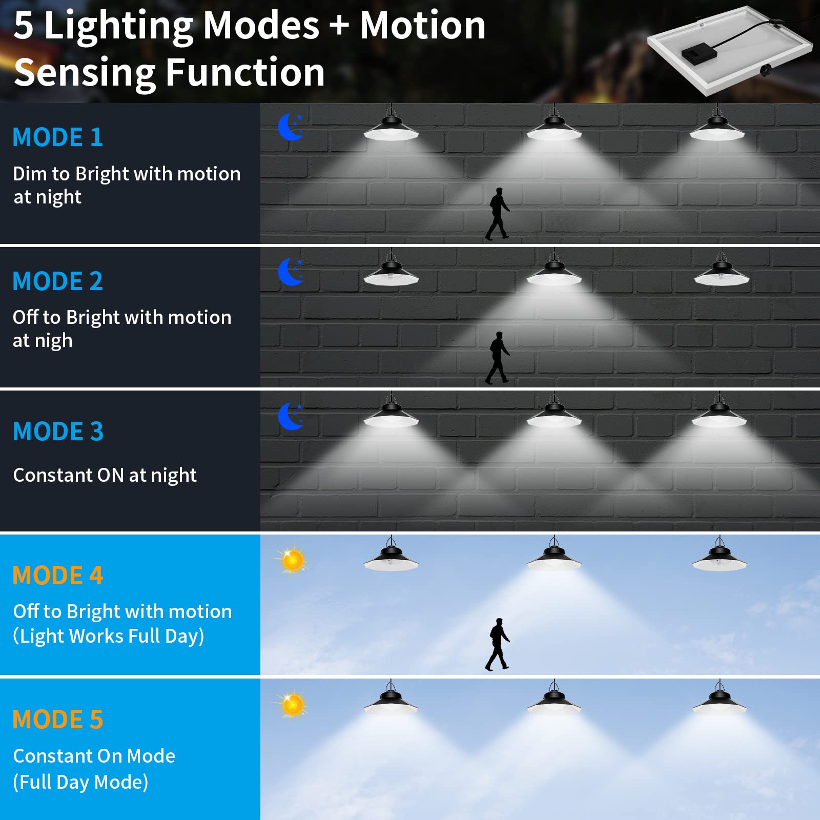 Aqonsie Solar Shed Lights - Indoor/Outdoor Dual Pendant, 1200LM, 3 Color Temperatures, 5 Modes, 2 Timers, Black, Model L-0004