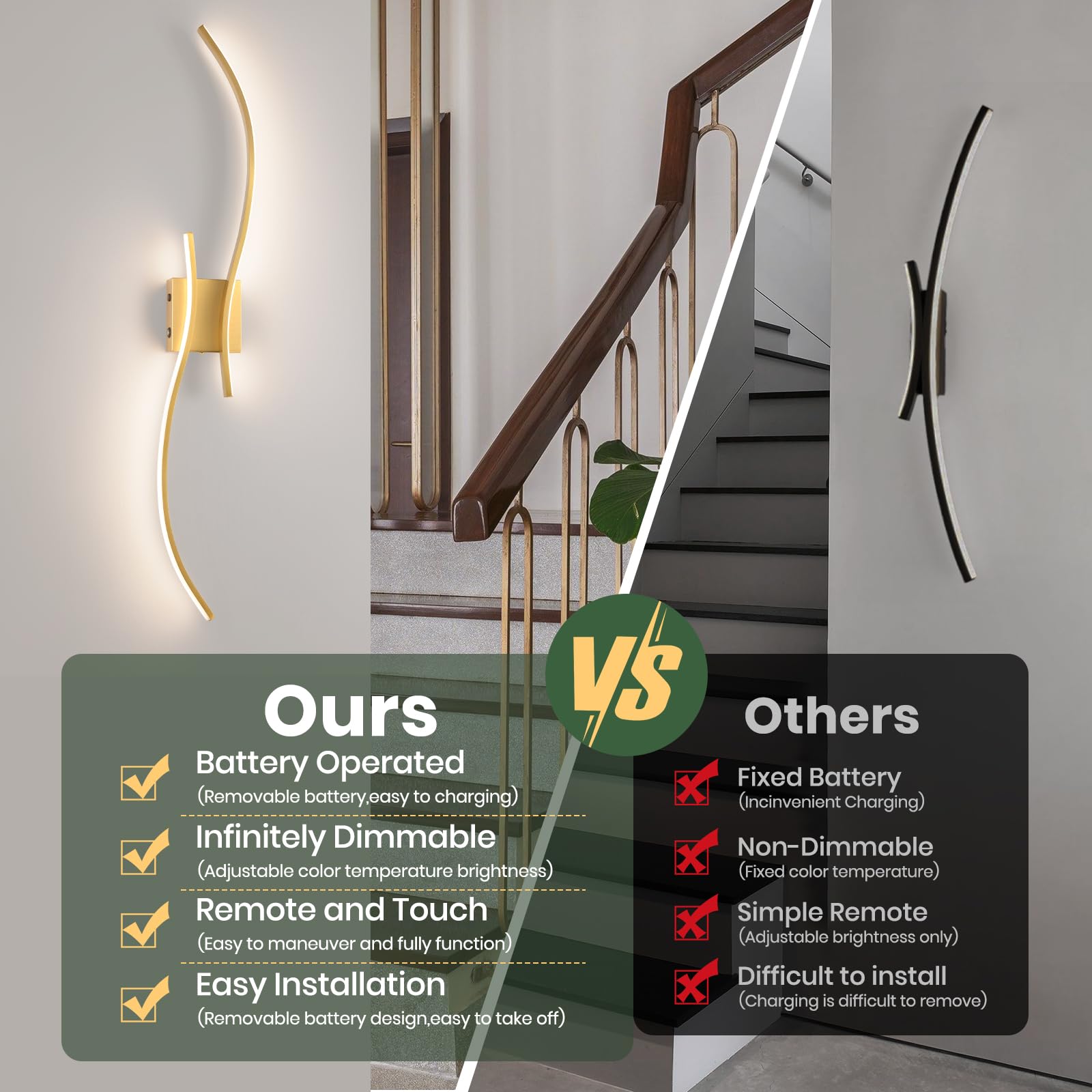 CANEOE Wall Sconce Set of 2, 18000mAh Dimmable LED Lights, 39.37" Gold, Rechargeable with Remote Control, Model WL-100SBL