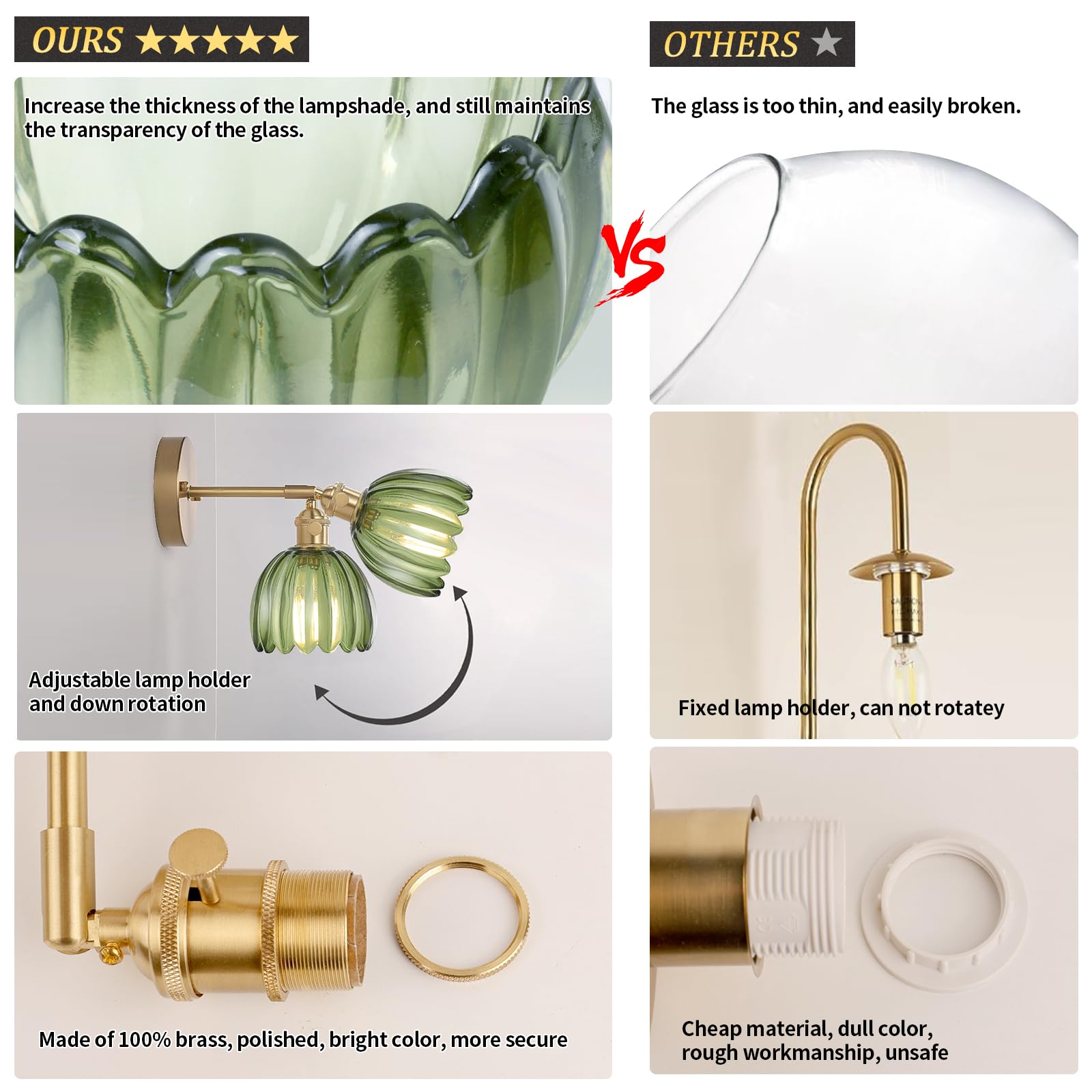 Shenmoyl Vintage Wall Sconces Set of 2, Green Tulip Glass, 180° Adjustable Brass, Hardwired Lighting Fixture for Bedroom, Model 1-9415