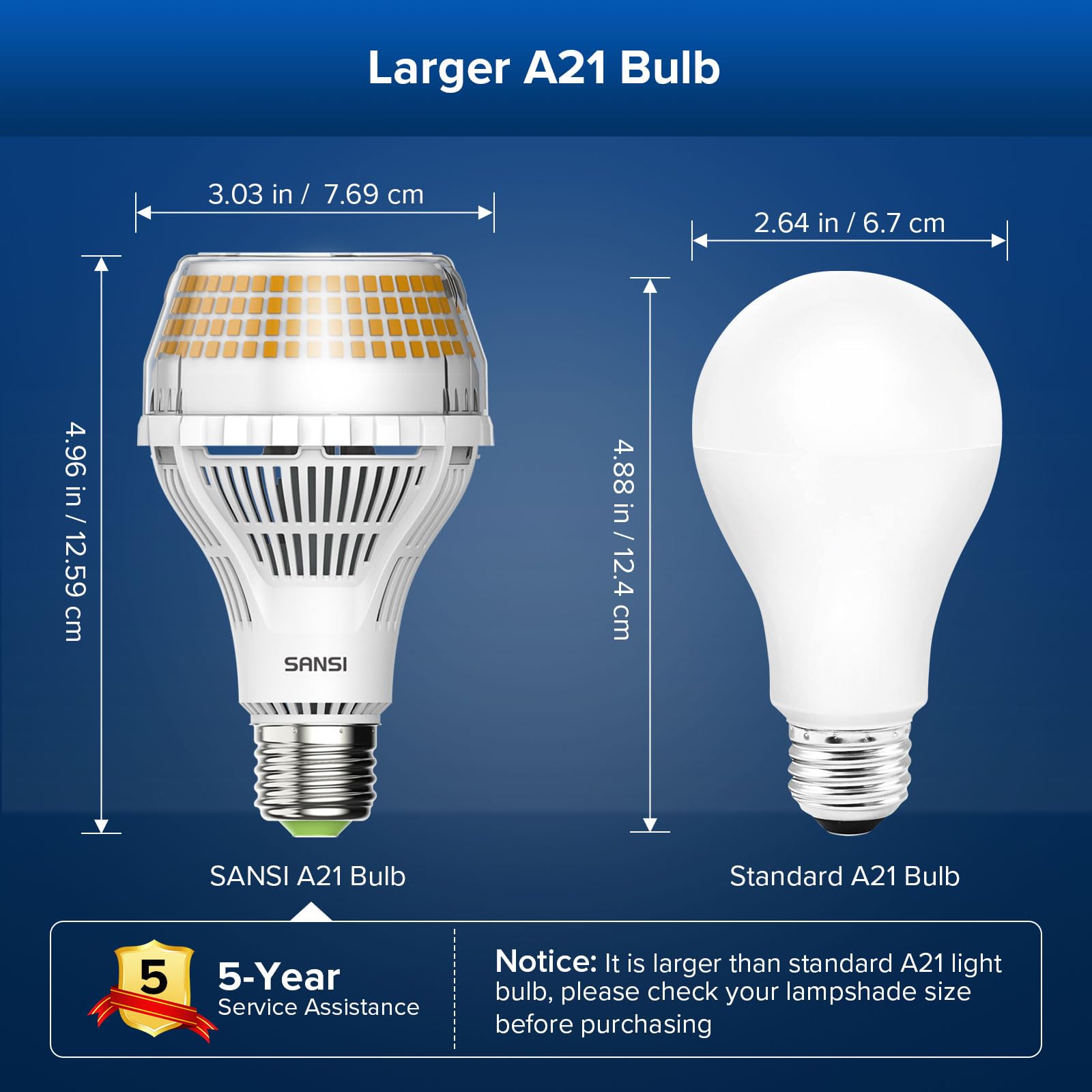Sansi 400W Equivalent A21 Led Light Bulb, 3000K Soft Warm White 6000 High Lumens E26 Led Bulbs, Non-Dimmable Bulb W/Ceramic Tech