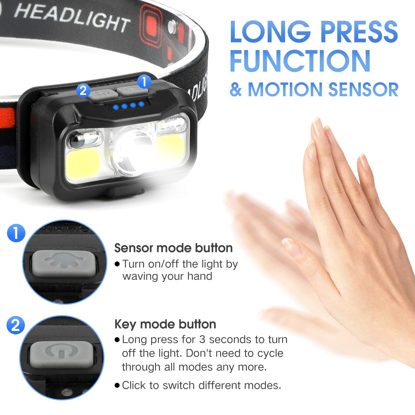 LHKNL Rechargeable Headlamp - Super Bright LED, Waterproof, 8 Modes, Multi-Color, 4 Packs, Model TG-T12601
