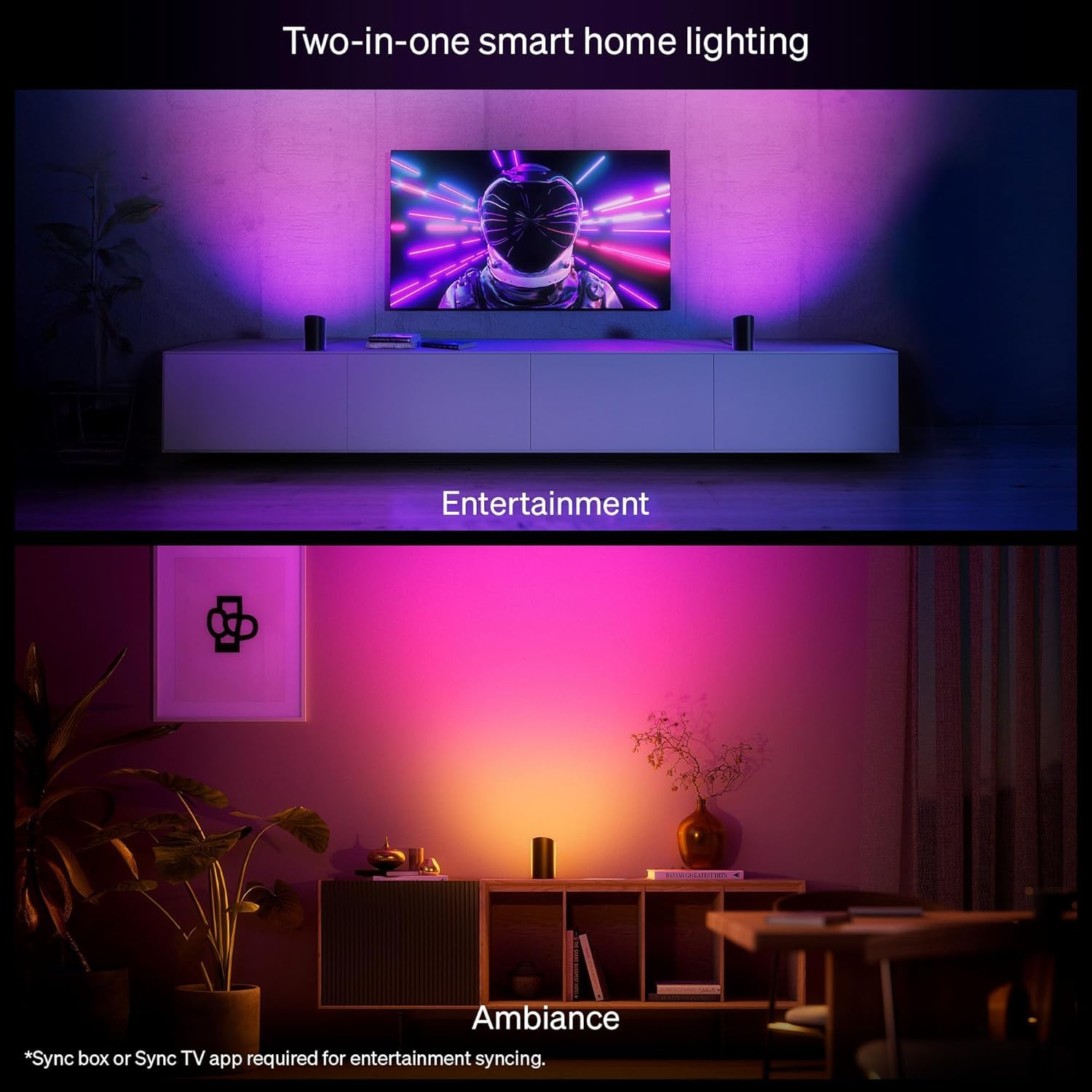 Philips Hue Play Smart Wall Washer 2-Pack - White & Color Light, Bluetooth Compatible, Model 591999, Plastic Material