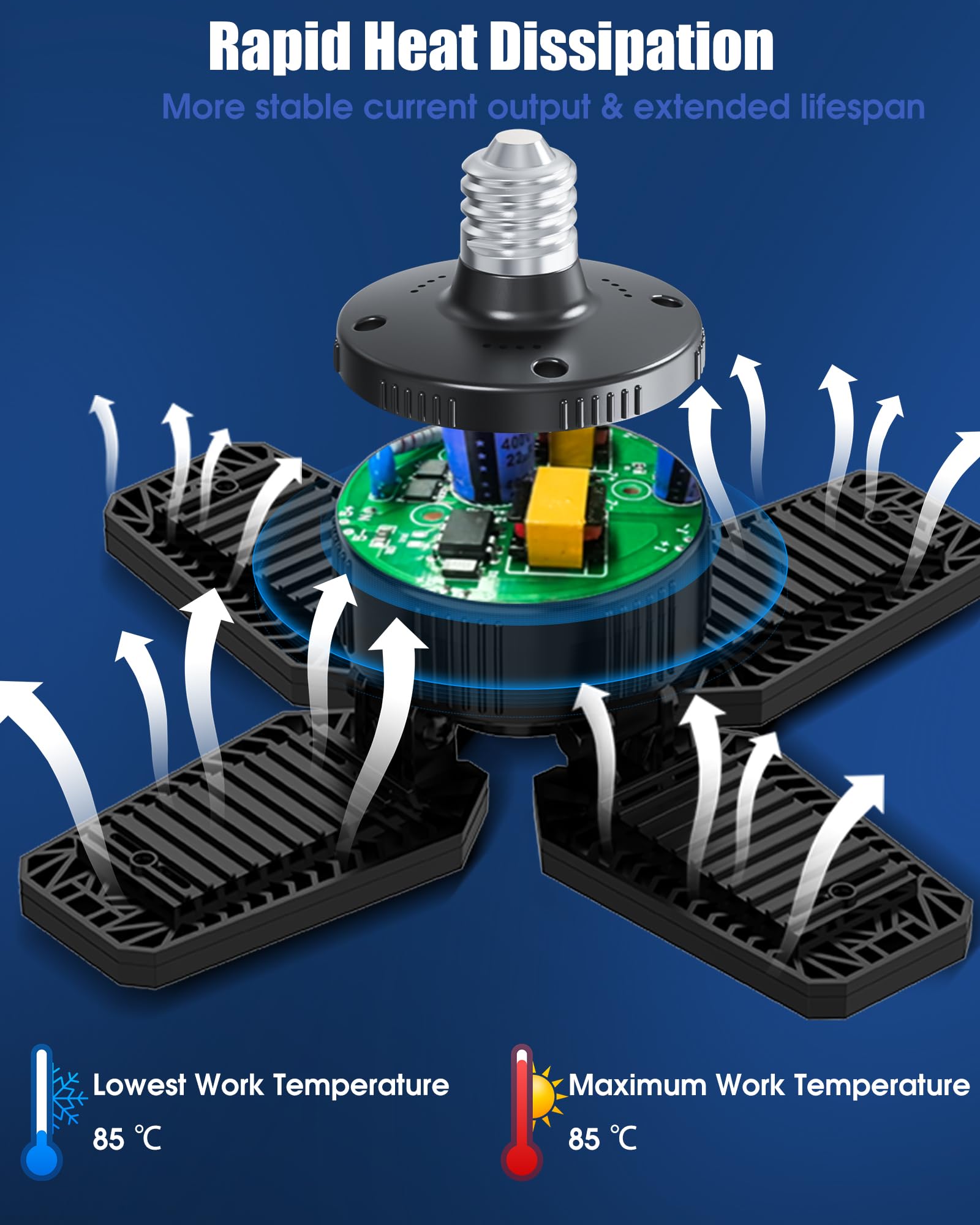 Hapylumi Garage Light 2 Pack - 120W 12000Lm 6500K Led Garage Lights, Screw In Garage Lights Ceiling Led With 4+1 Deformable Pane