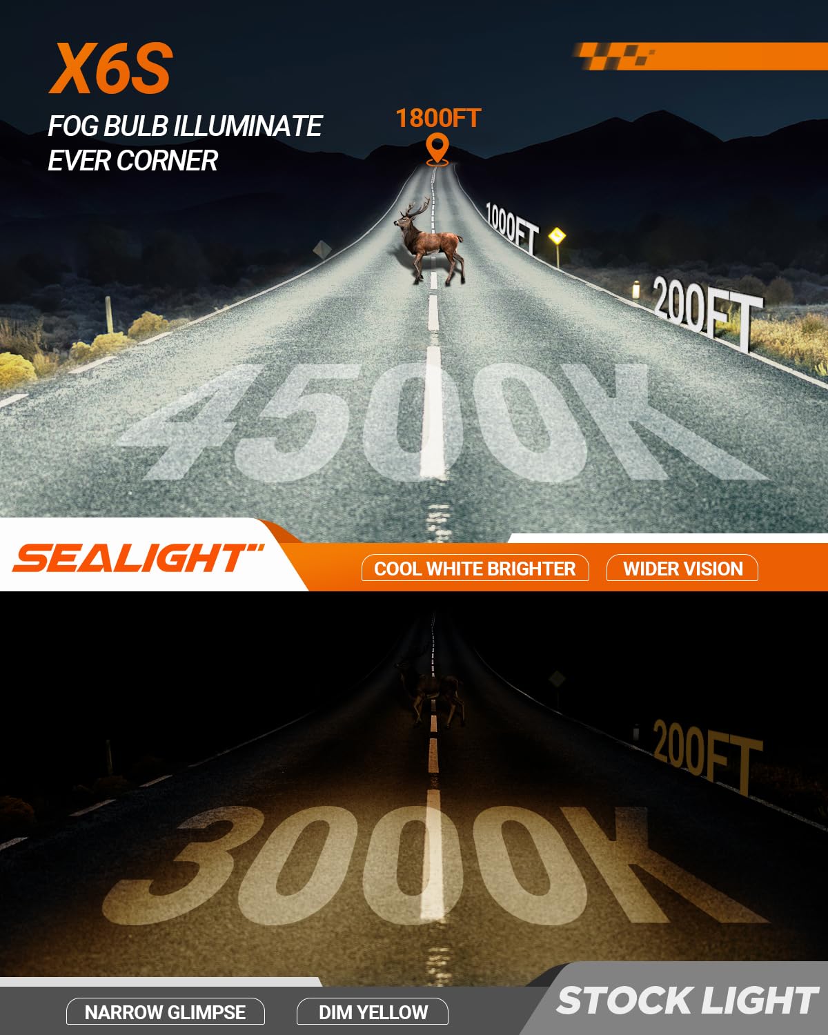 SEALIGHT H9/H8/H16 Bulbs, 4500K Warm White, Plug and Play, Pack of 2, H11-4500K, Rose Gold, Aluminum