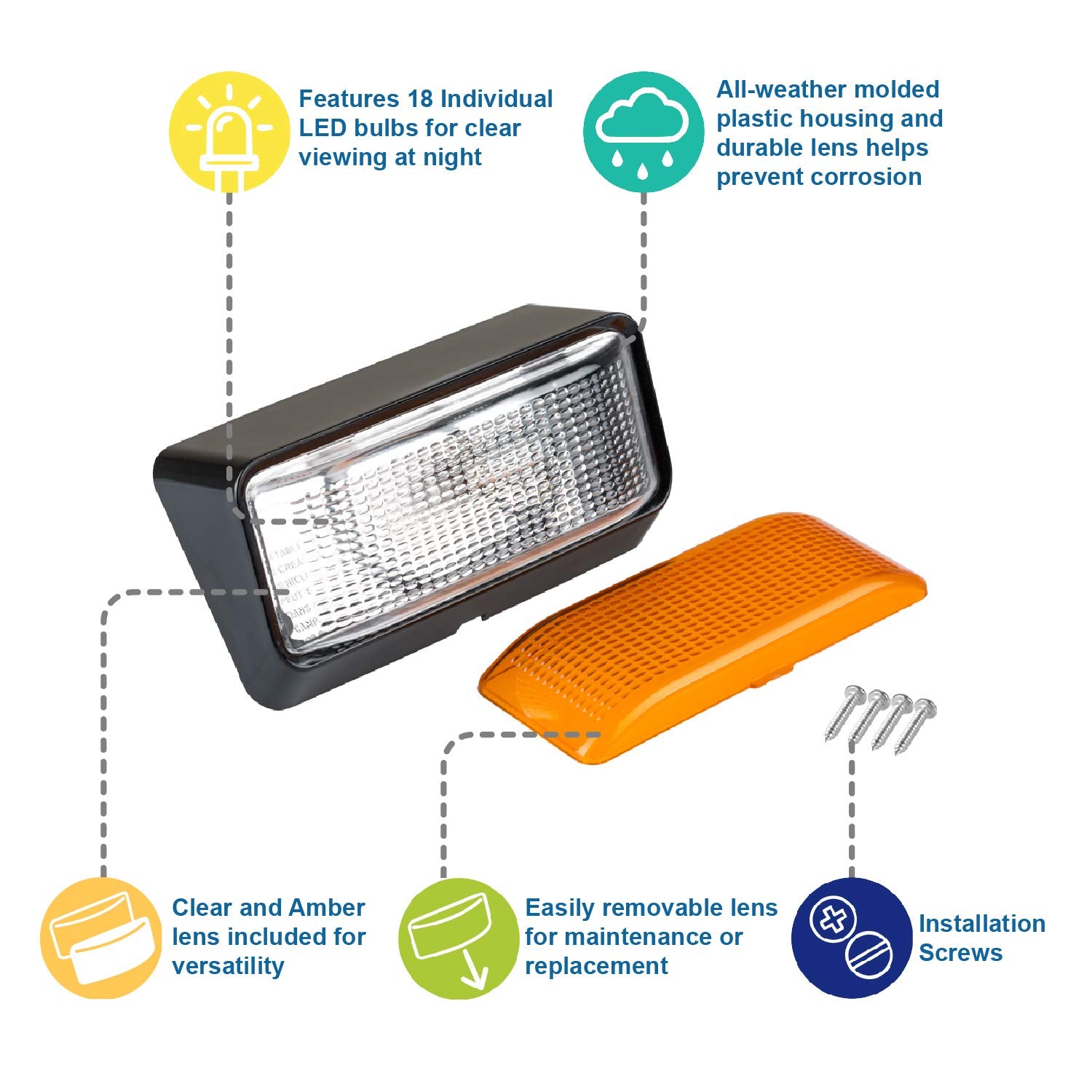 Lumitronics RV LED Porch Utility Light, Clear & Amber Lenses, No Switch, Black Base, Model LUM-IP01LB