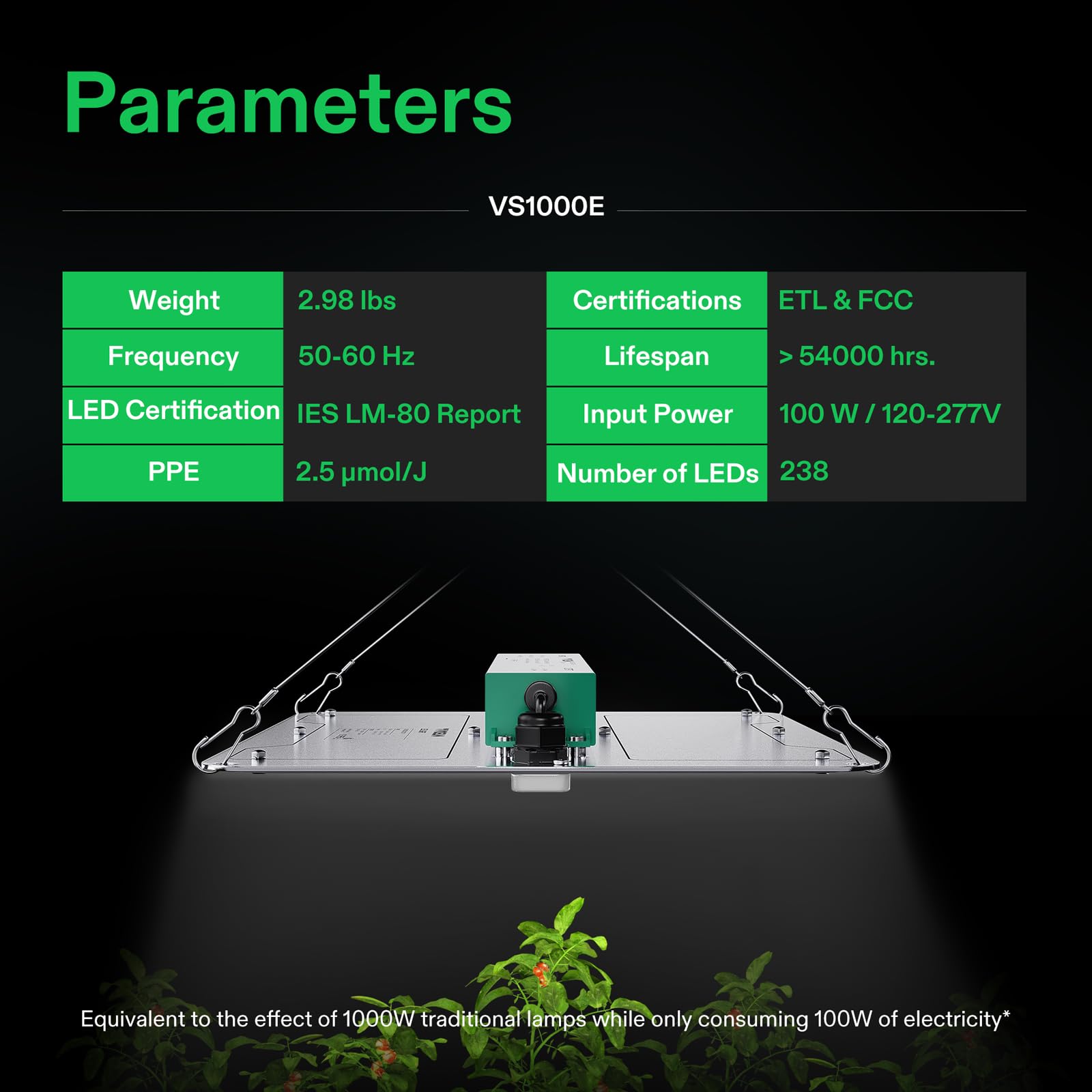 Vivosun Vs1000E Led Grow Light With Samsung Diodes, Sunlike Full Spectrum Plant Light For Indoor Plants Seedling Veg And Bloom In 2X2/3X3 Grow Tents Greenhouses