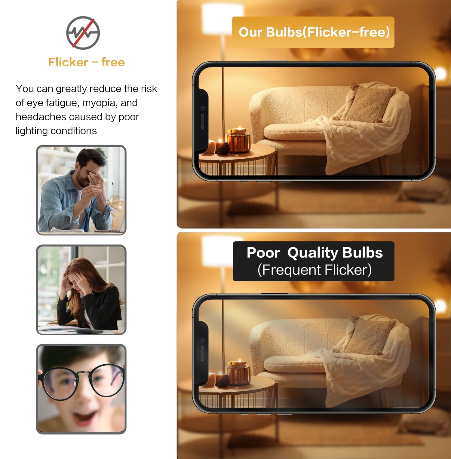 Vgogfly LED Bulb 3W, 25W Equivalent, Soft White, Energy Saving, E26 Base, 4 Pack, Model V-25W-WW-4