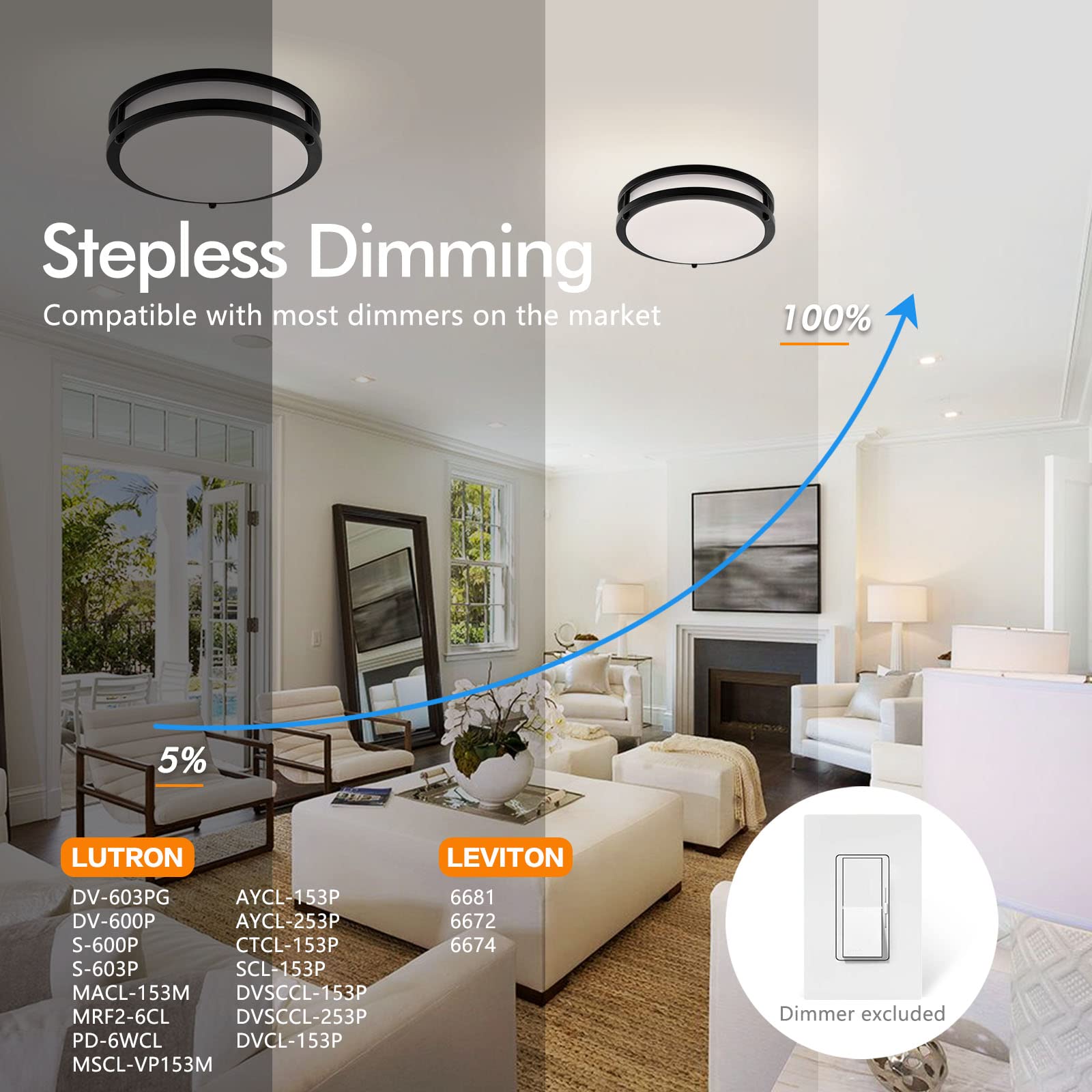 2-Pack 10Inch 30W Led Flush Mount Ceiling Light Fixtures Black, Ultra Bright 3200Lm Dimmable Ceiling Lights, 5Cct 2700K 3000K 40