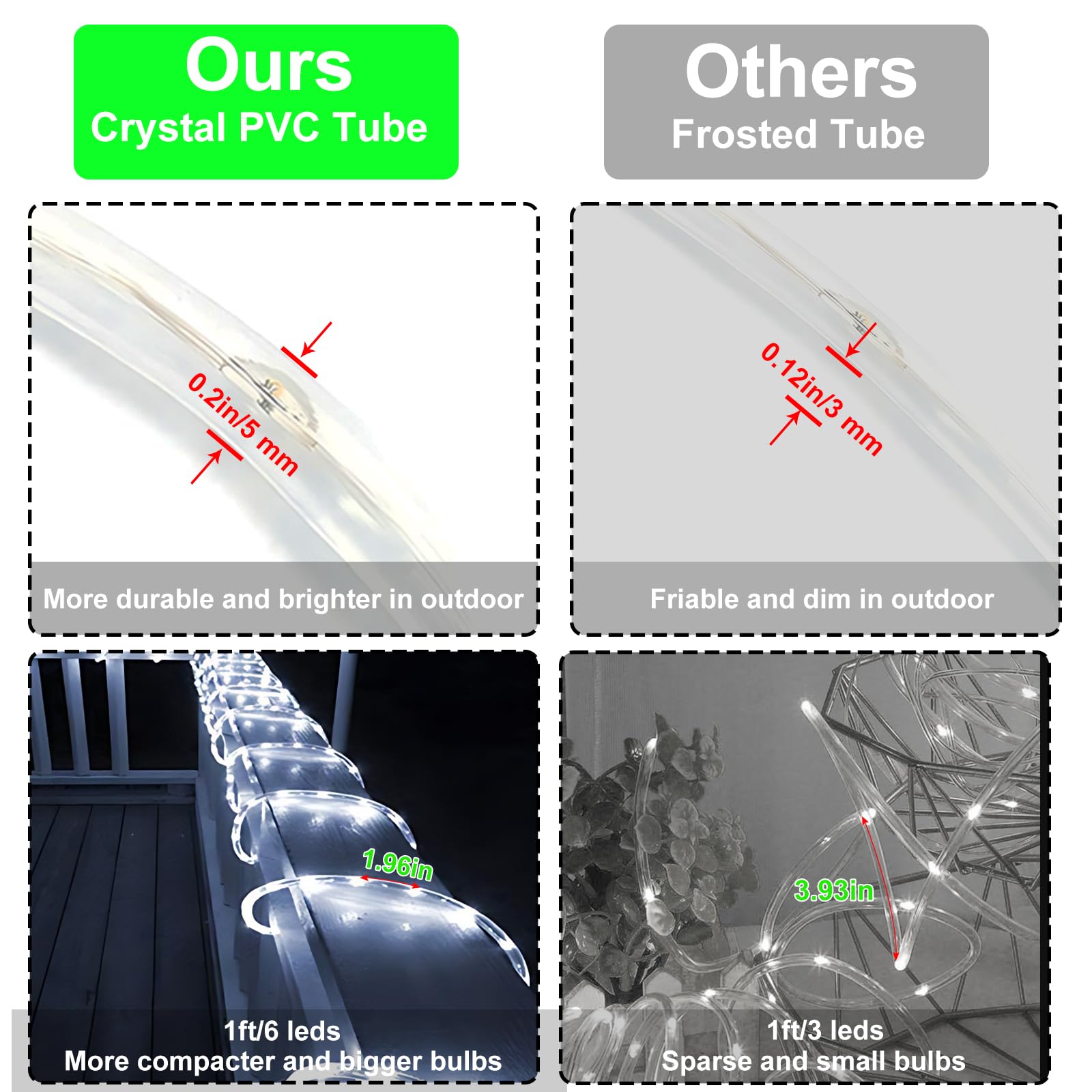 164 Ft 1000 Led Rope Lights Solar Powered Waterproof String Lights 8 Modes Outdoor Tube Light Copper Wire Fairy Lights For Christmas Garden Fence Yard Party Pool Wedding Decor (1000 Led White)