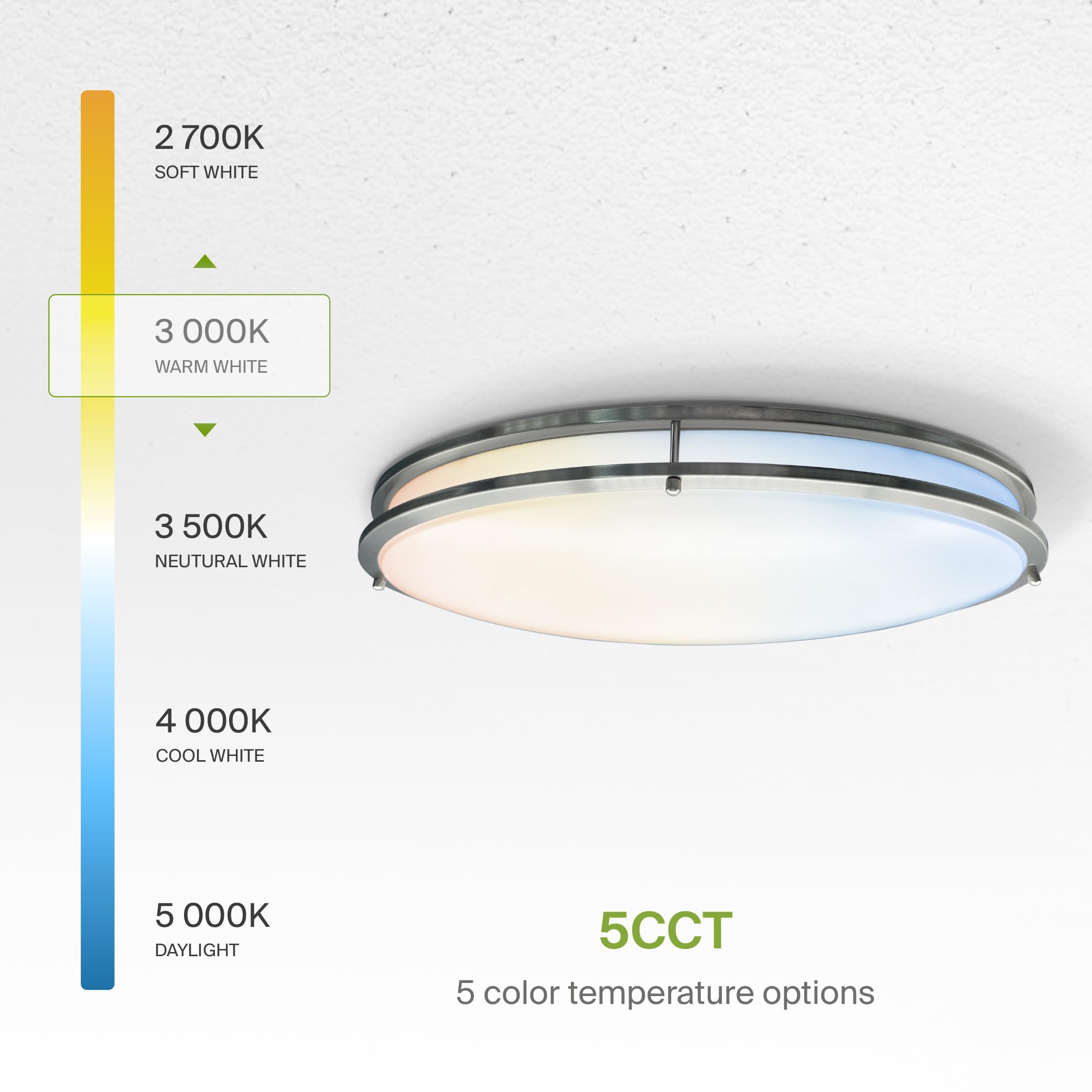 ASD LED Flush Mount Light Fixture 32 Inch 50W Dimmable ETL Listed Brushed Nickel 2 Pack Model A-FMOV-32D50NK-2p