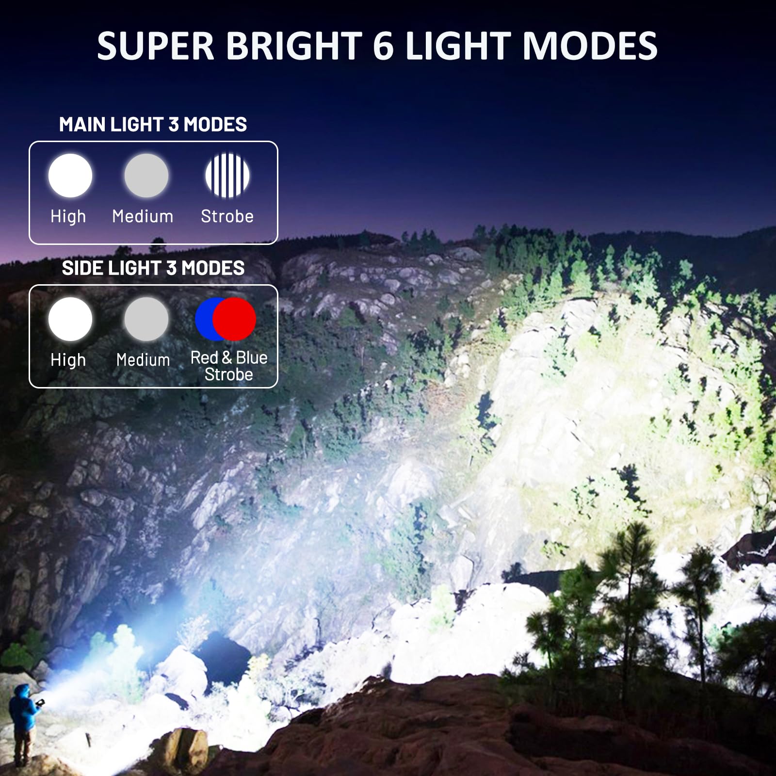 Rechargeable Spotlight Flashlight, 1000,000 Lumen Super Bright Led Spotlight With 6 Modes & Foldable Tripod, Powerful Spot Light