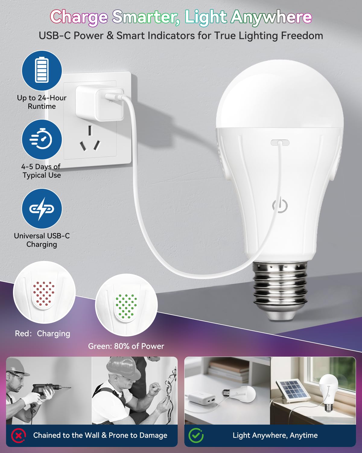 BoRccdit CordlessGlow Rechargeable Light Bulbs, 5 RGB + 3 CCT, 2 Packs, Model Yjqp1, Dimmable, Touch/Remote Control