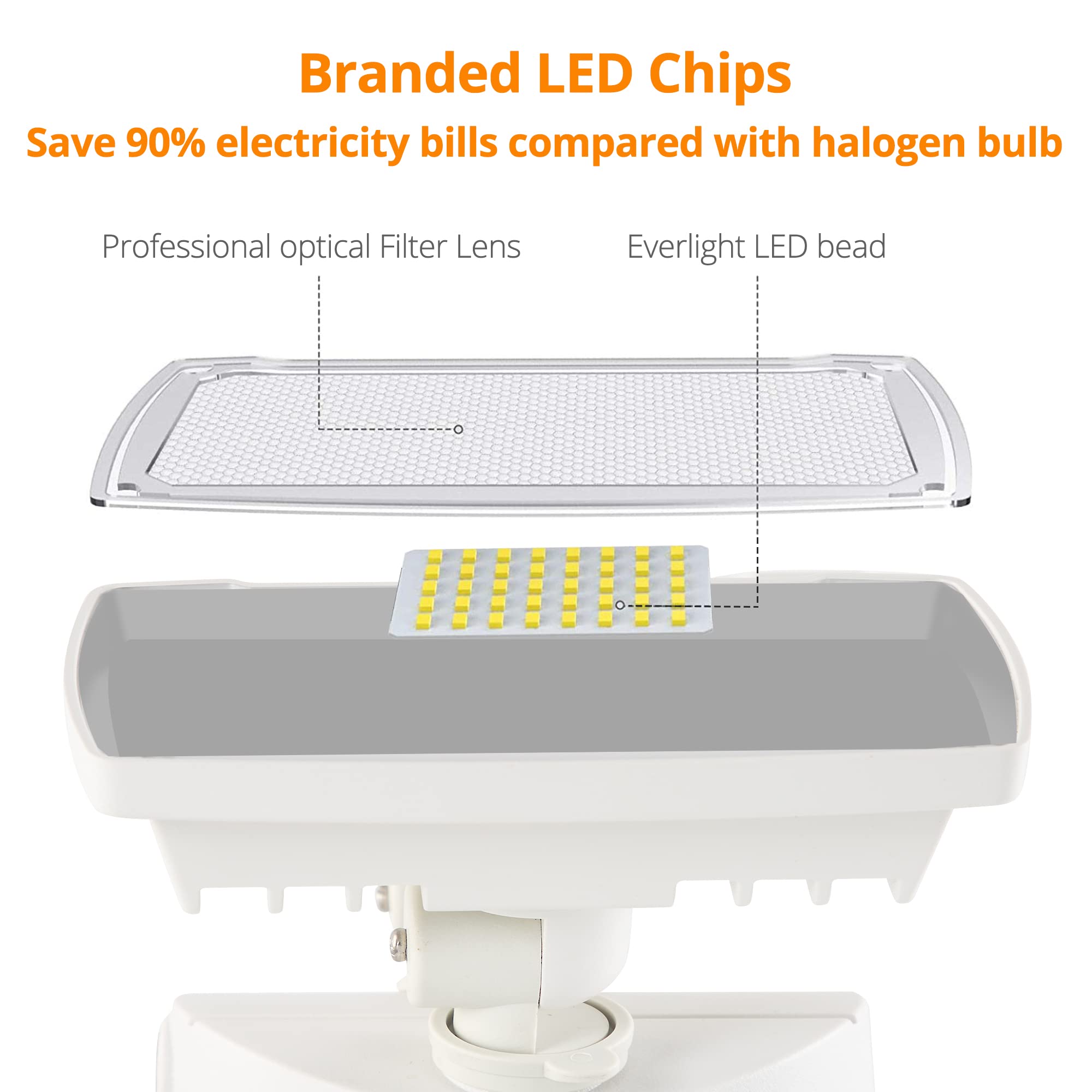 UME LED Security Light 2-Pack, 19W, 2000LM, 5000K, IP65 Waterproof, Adjustable Heads, White, Model 7635419331-2PCS