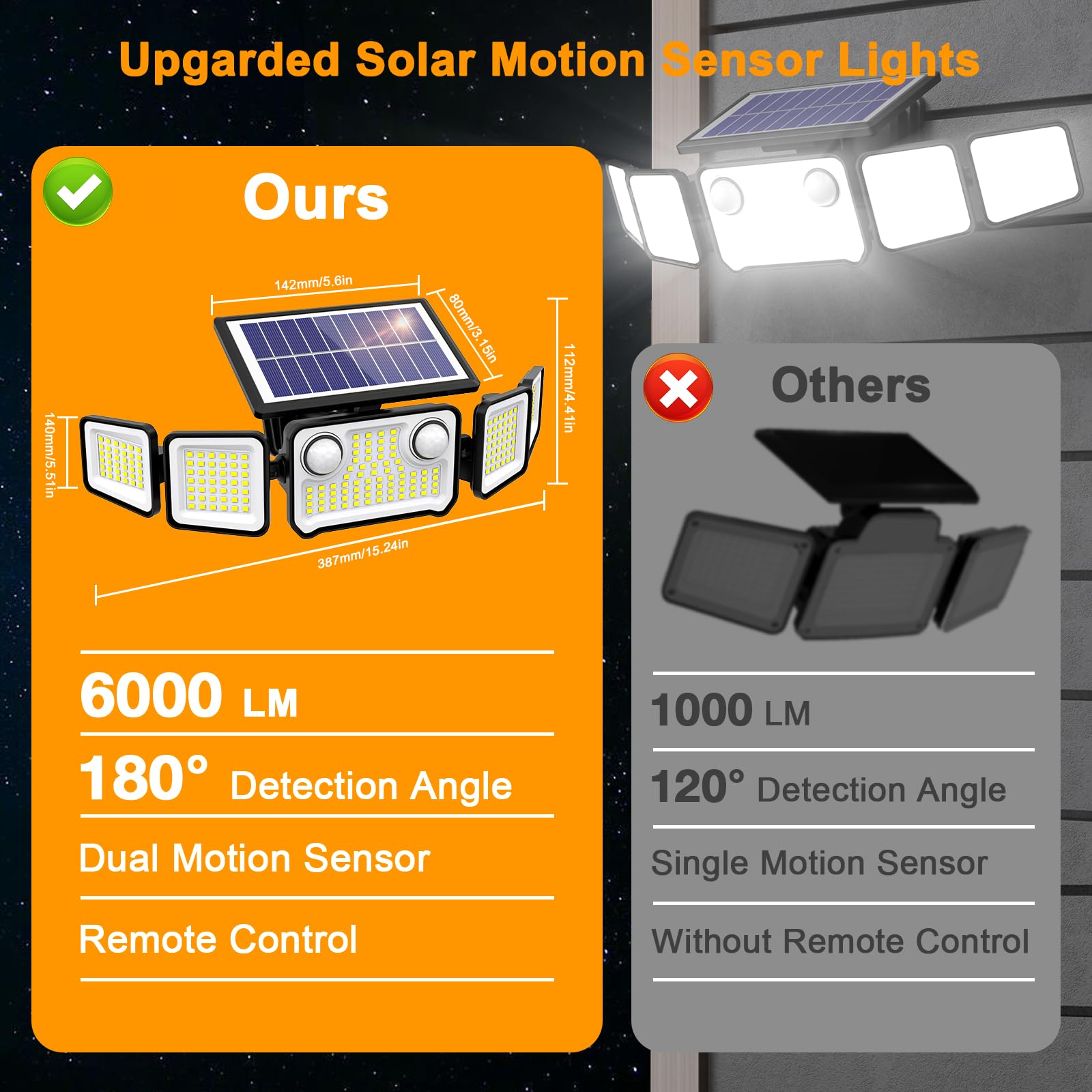 Onforu 6000LM Solar Security Lights, 5 Heads with Remote, IP65 Waterproof, Motion Sensor, Black, Model BDTYC10AS-5, 3 Pack