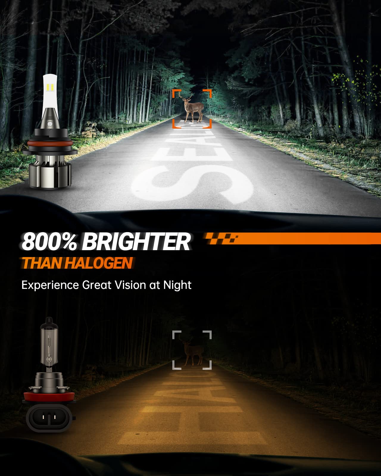SEALIGHT 9007 LED Bulb, 36000LM, HB5 Bulb, 6500K Cool White, IP68 Waterproof, Pack of 2, Aluminum, White