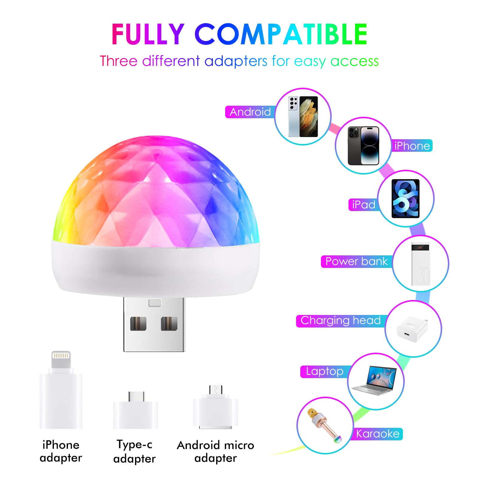 Orlabno Usb Mini Disco Ball Light Sound Activated Party Light Stocking Stuffers For Kids Create A Festive Atmosphere This Karaok