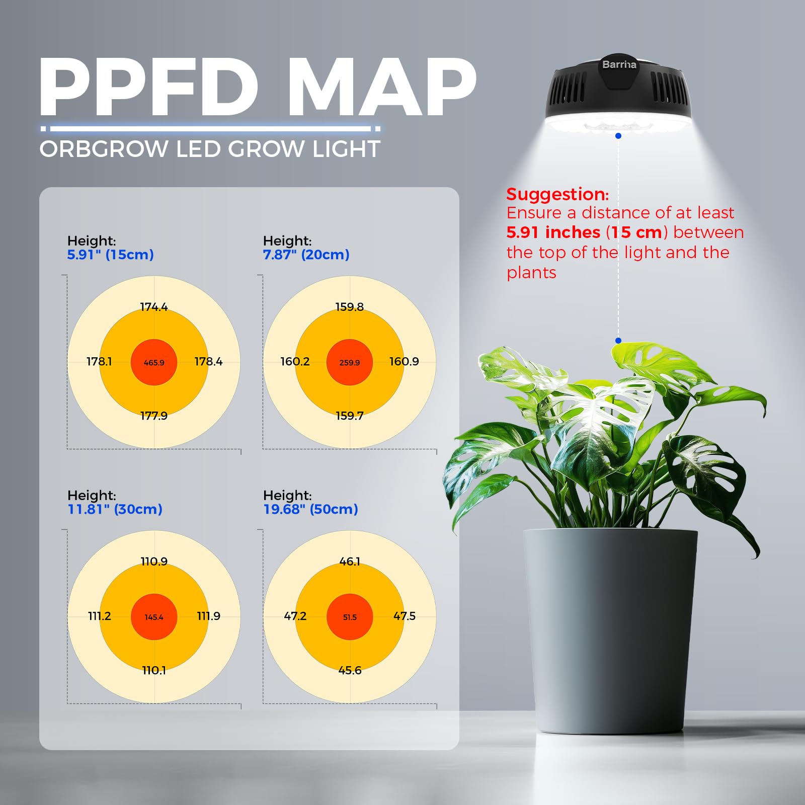 Barrina OG09 Puck LED Grow Light, Full Spectrum 5000K, 18W, 2 Packs, Aluminum, Magnetic & Linkable, Black