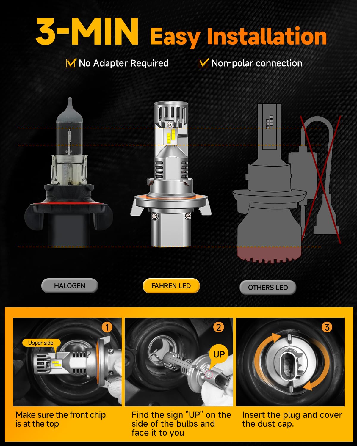 FAHREN H13/9008 Ultra-Bright Fog Light Bulbs, 40000LM, 6500K, Mini Size, Silver, Pack of 2