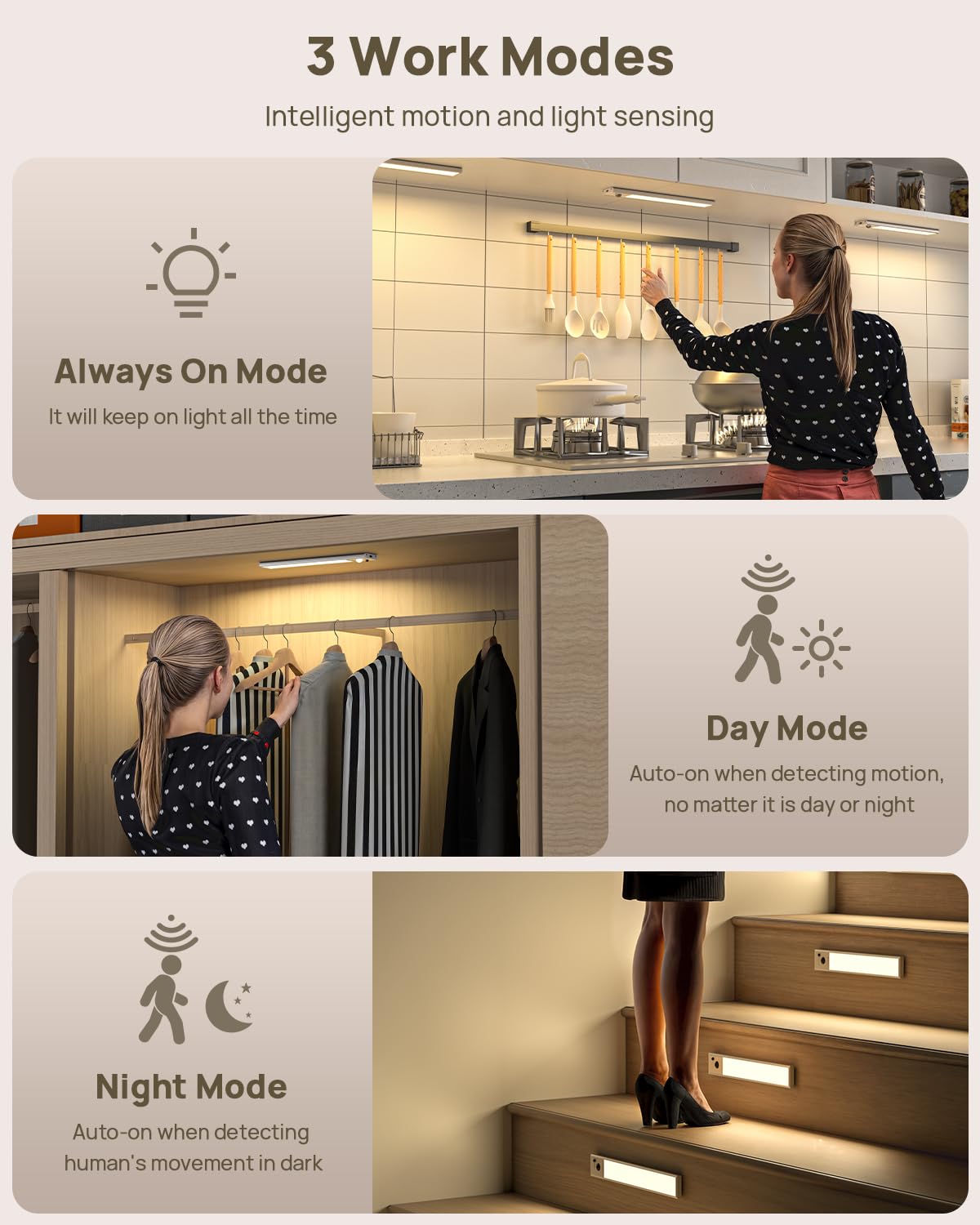 Under Cabinet Lighting with Remote Control,USB Rechargeable 180 Lumen LED Motion Sensor Light Indoor,Wireless Under Counter Ligh