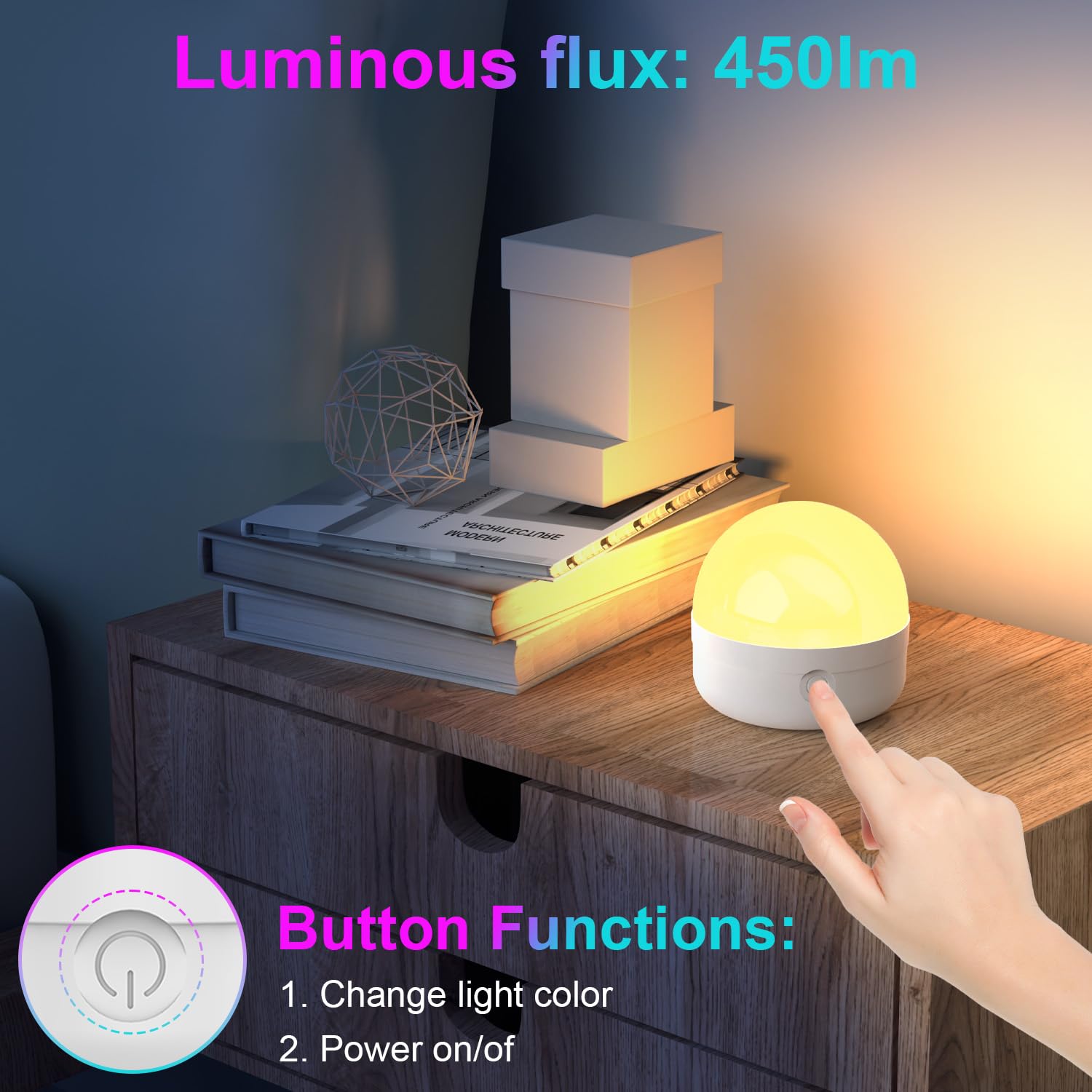 Scopow Rgb Rechargeable Battery Operated Light Bulb With Remote 15 Color Temperature,450Lm,Detachable Charging Magnetically Dimmer Timer Dimmer For Non-Hardwired (6W+3Colors+Rgb+2Pc)