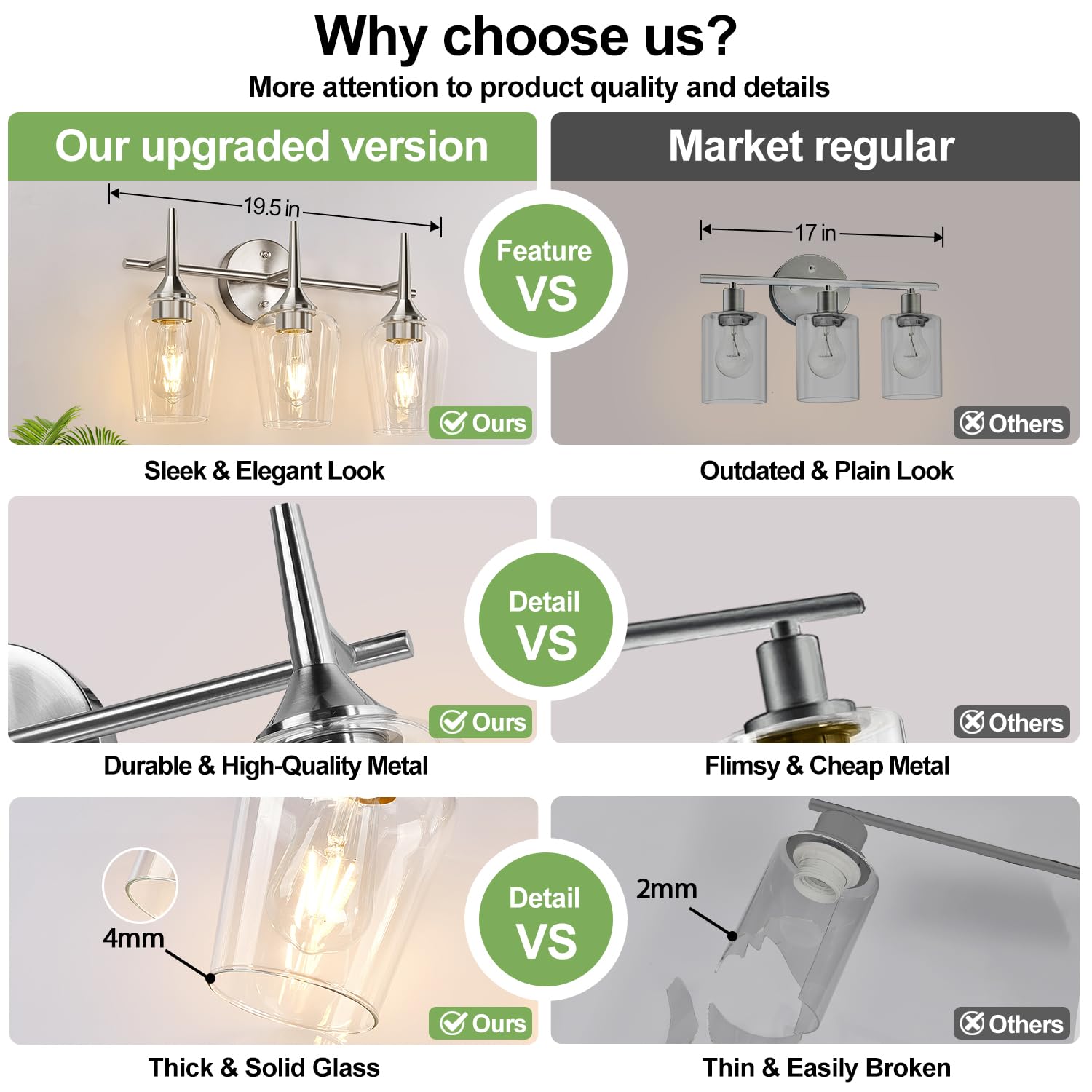 Mokatng 3-Light Bathroom Light Fixtures  19.5 In Brushed Nickle Vanity Lights For Bathroom With Clear Glass  Bathroom Lighting Fixtures Over Mirror  Modern Wall Lamp For Cabinet Hallway