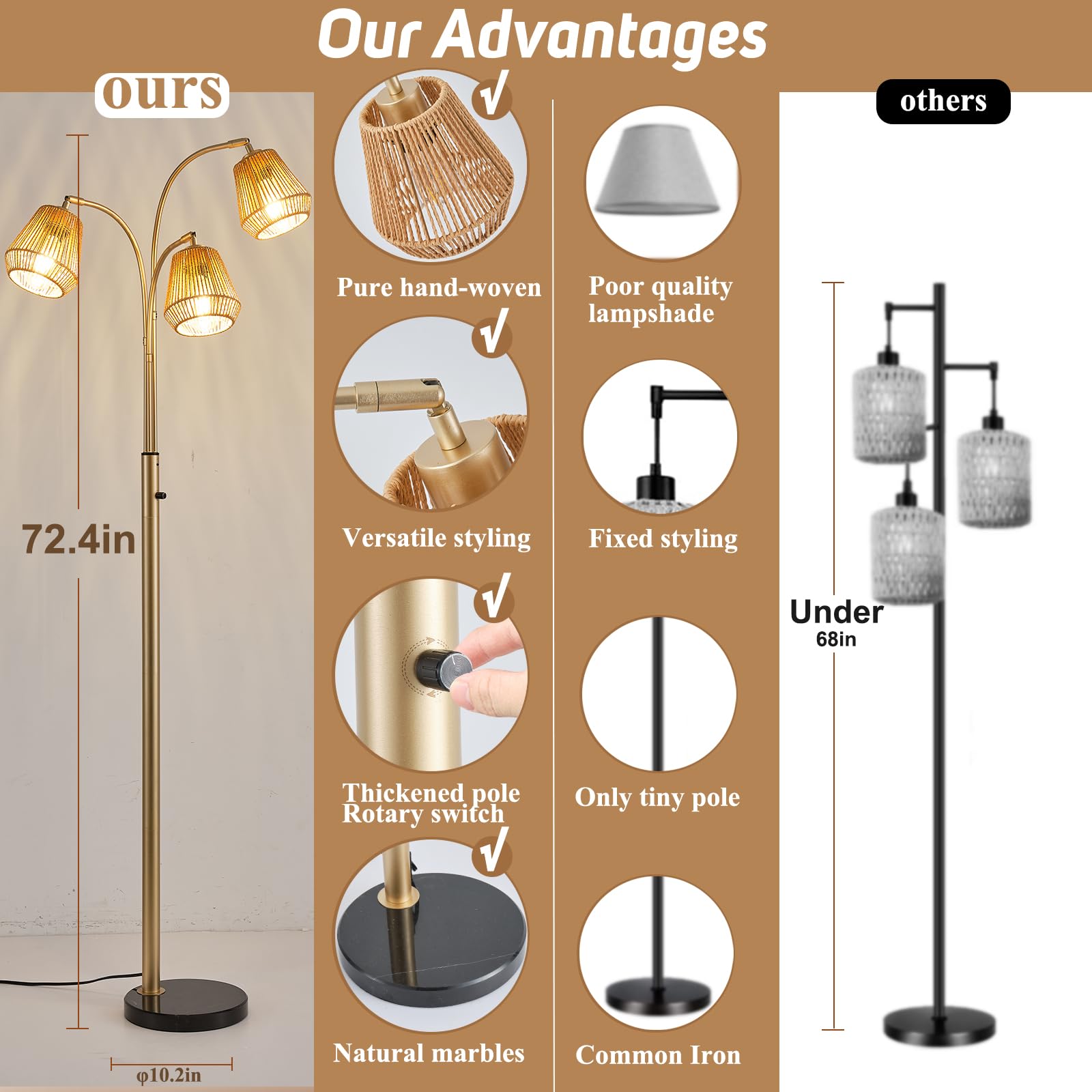 Ghcker Gold Rattan Floor Lamp For Living Room, 72 Inch Tall Boho Floor Lamp With Rotary Switch, 3 Lights Arc Lamp With Wicker Sh