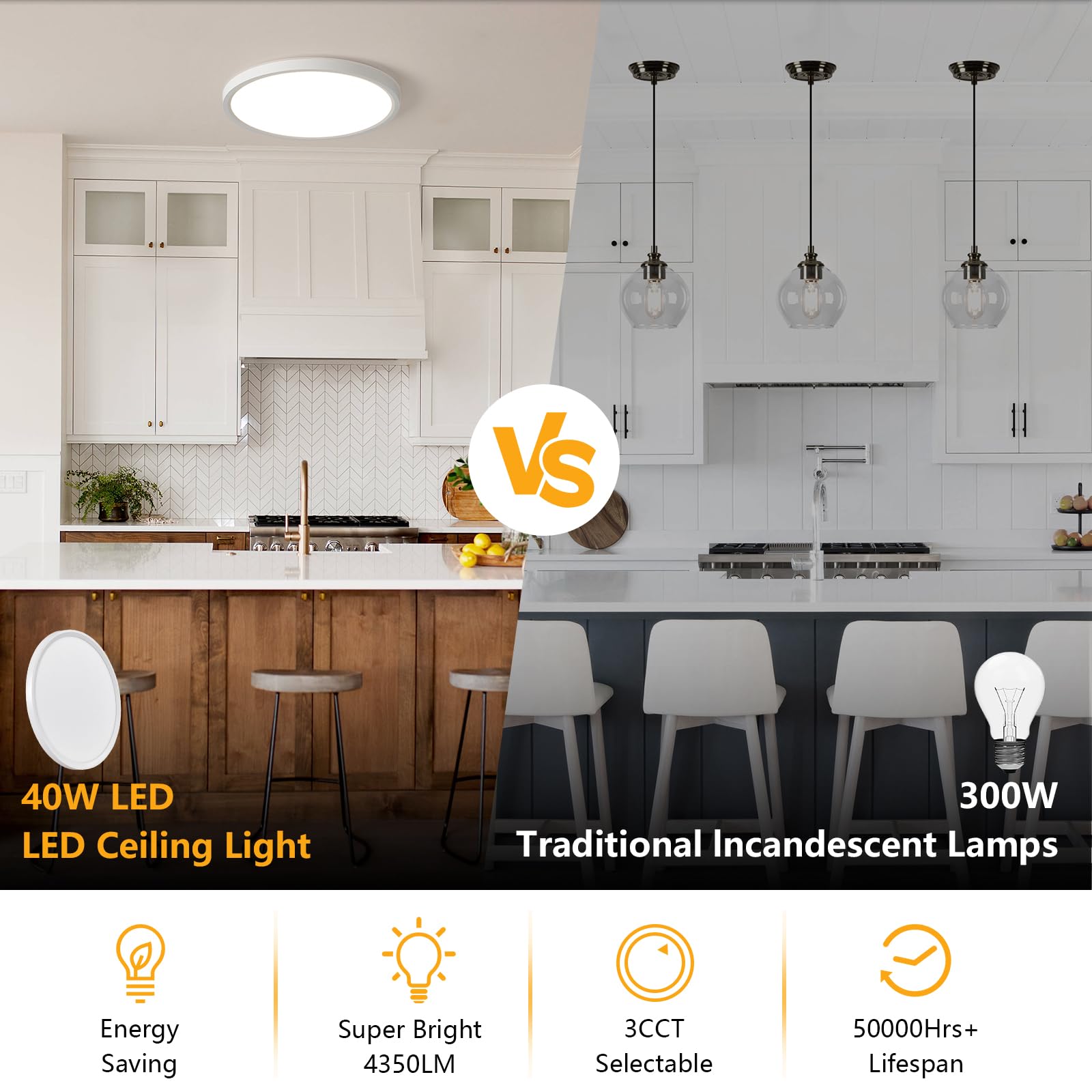 Rledpztx Led Flush Mount Ceiling Light,20 Inch 40W 4350Lm,3000K/4000K/6000K 3Cct Selectable, Round Modern Flat Panel Super Slim