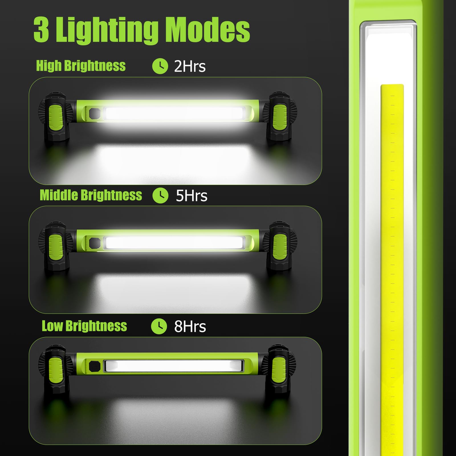 Wokelux 2 Pack Work Light, 3000Lm Mechanic Work Light, 5200Mah Rechargeable Led Work Light Bar, Portable Cordless Underhood Magn