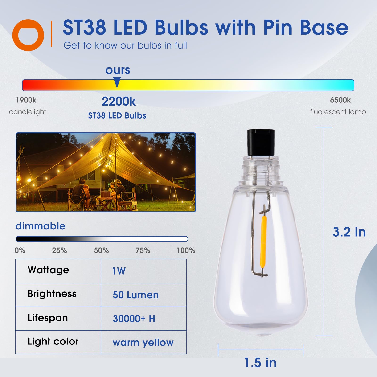 Addlon St38 Led Replacement Bulbs,15 Pack Shatterproof Plastic Bulbs For Outdoor String Lights,E17 Pin Design,1W,2200K Warm Yell