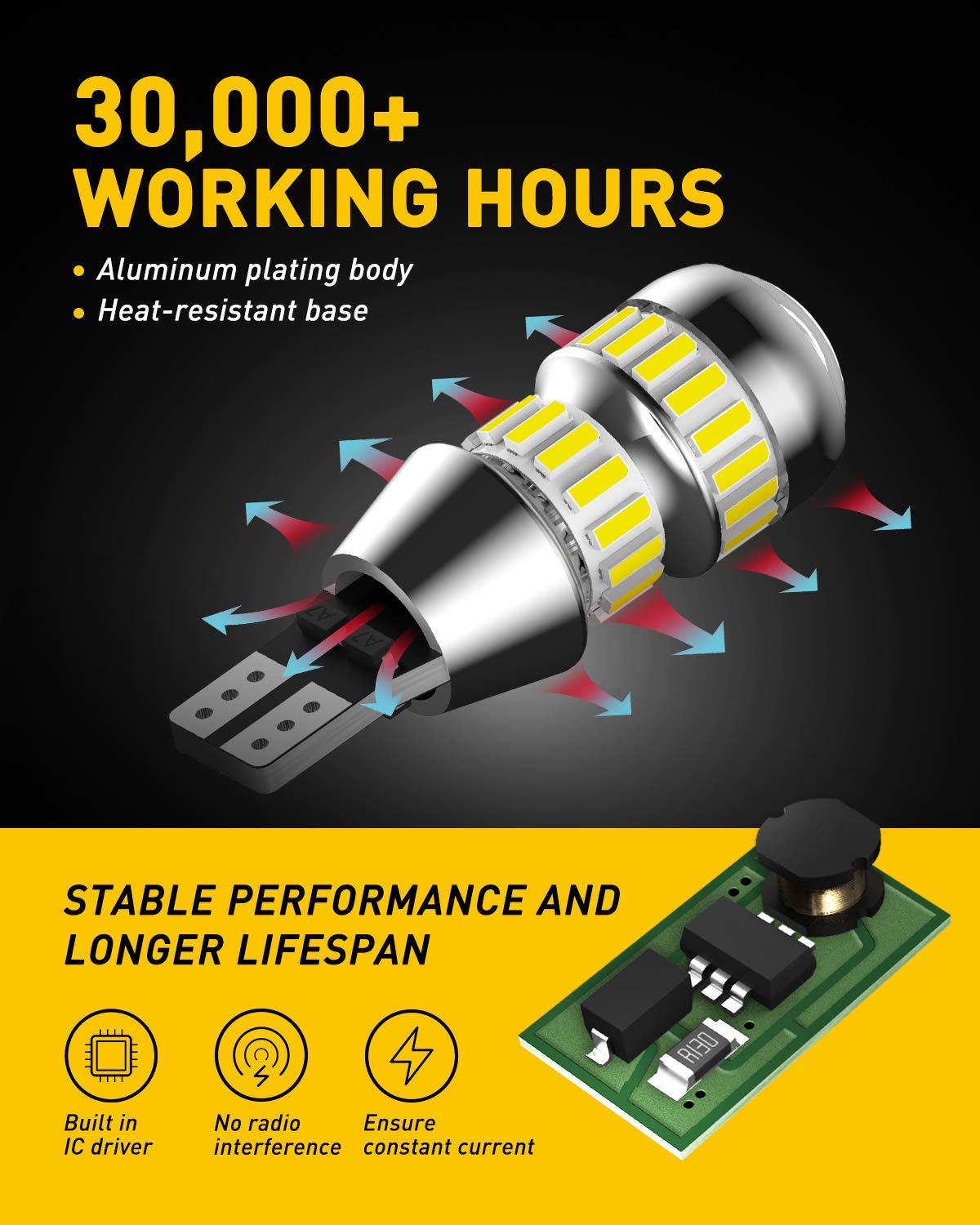 AUXITO 912 921 LED Bulbs for Backup Reverse Light Bulbs, 42-SMD 400% Brighter, 6000K White, Non-polarity 906 W16W T15 921 LED Bu