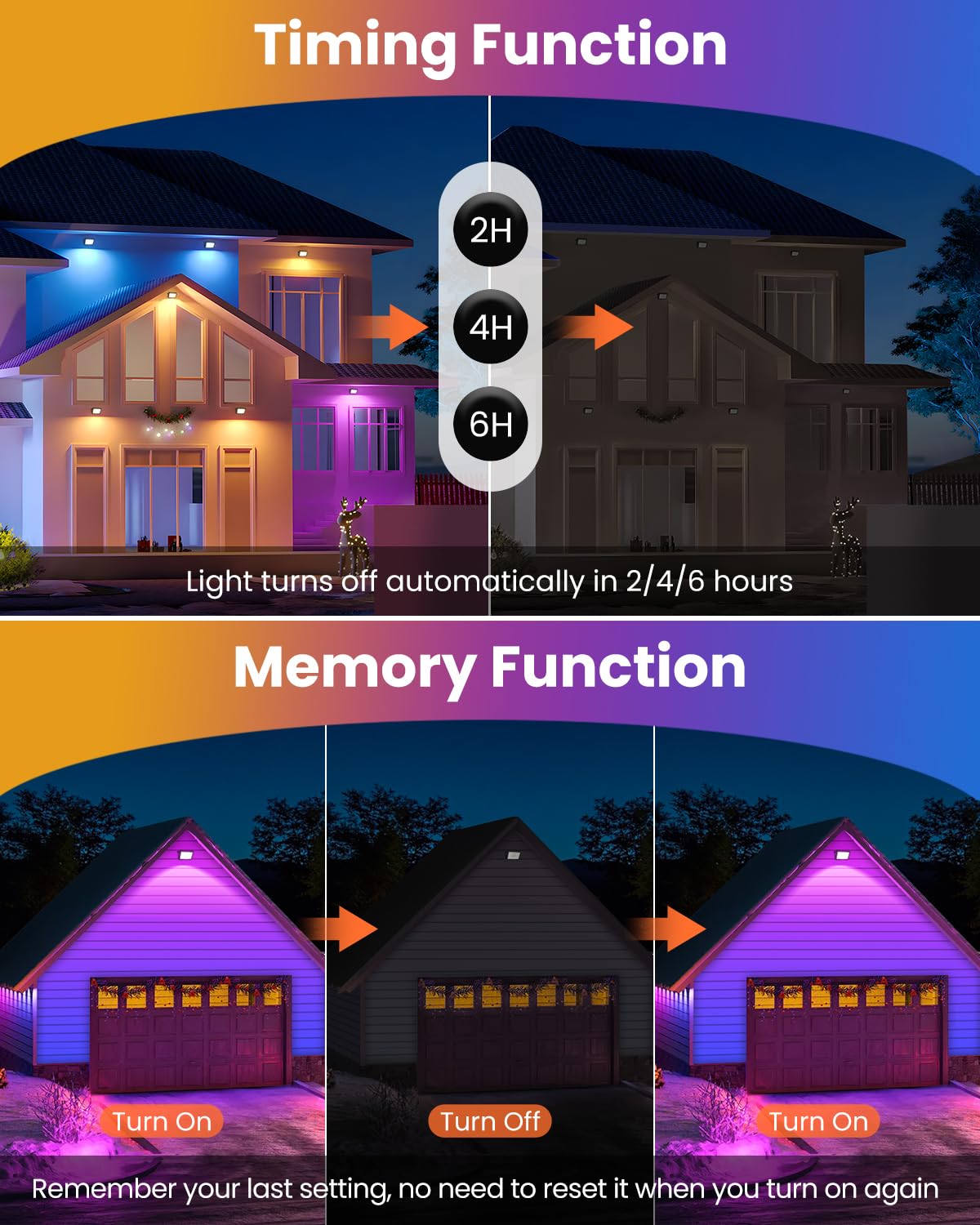 MEIKEE RGB Flood Lights - 150W Dimmable IP66 Waterproof Stage Lighting, 2-Pack, Color-Changing for Outdoor Christmas Halloween Parties