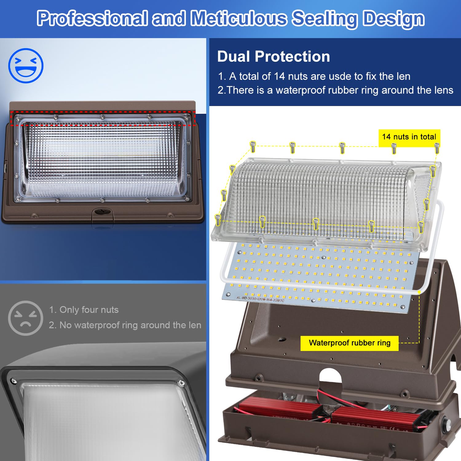 Biritalo Led Wall Pack Lights Outdoor Dusk To Dawn Photocell 800W Eqv Bright 18000Lm Led Exterior Buildings Security Lighting 5000K 120W Led Flood Wall Light 100V-277V Ip65 Waterproof For Yard 6 Pack