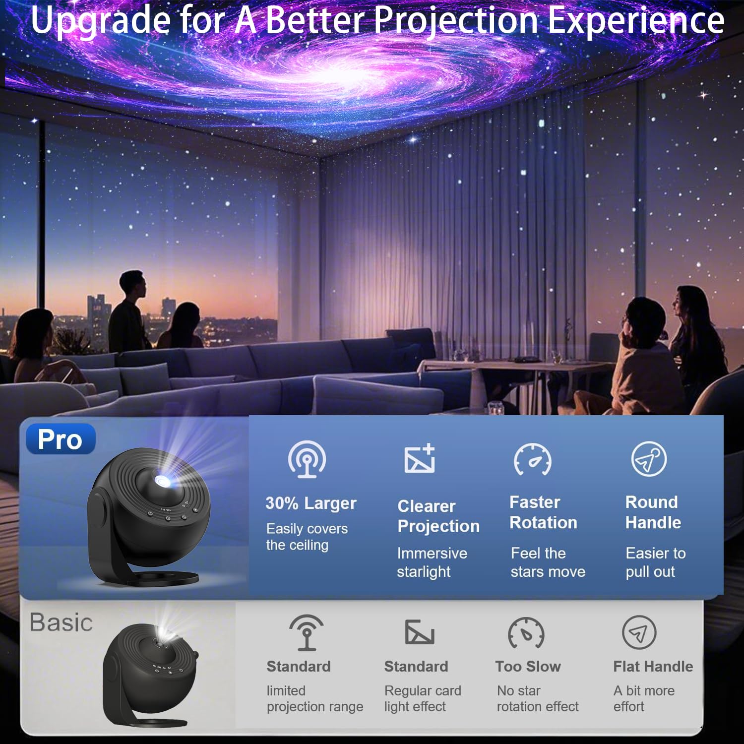 [Pro 2025] Planetarium Projector with Brighter Wider Projection, 13 in 1 Star Projector Galaxy Light with Starry Night Sky Space