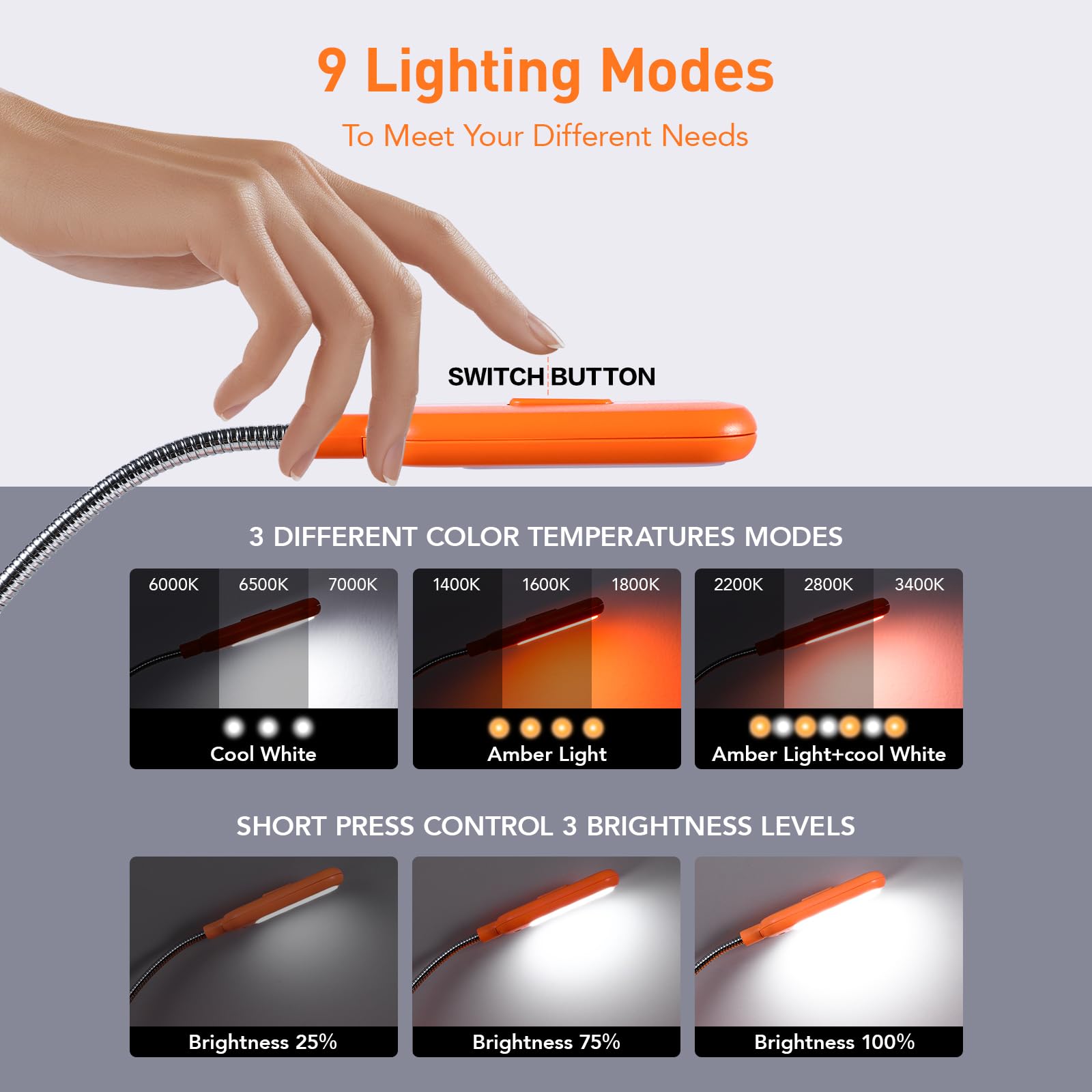 Vavofo Rechargeable Book Light, Blue Light Blocking, Amber 1600K Clip On Reading Light, Eye Care 7 Leds Kids Book Light For Read