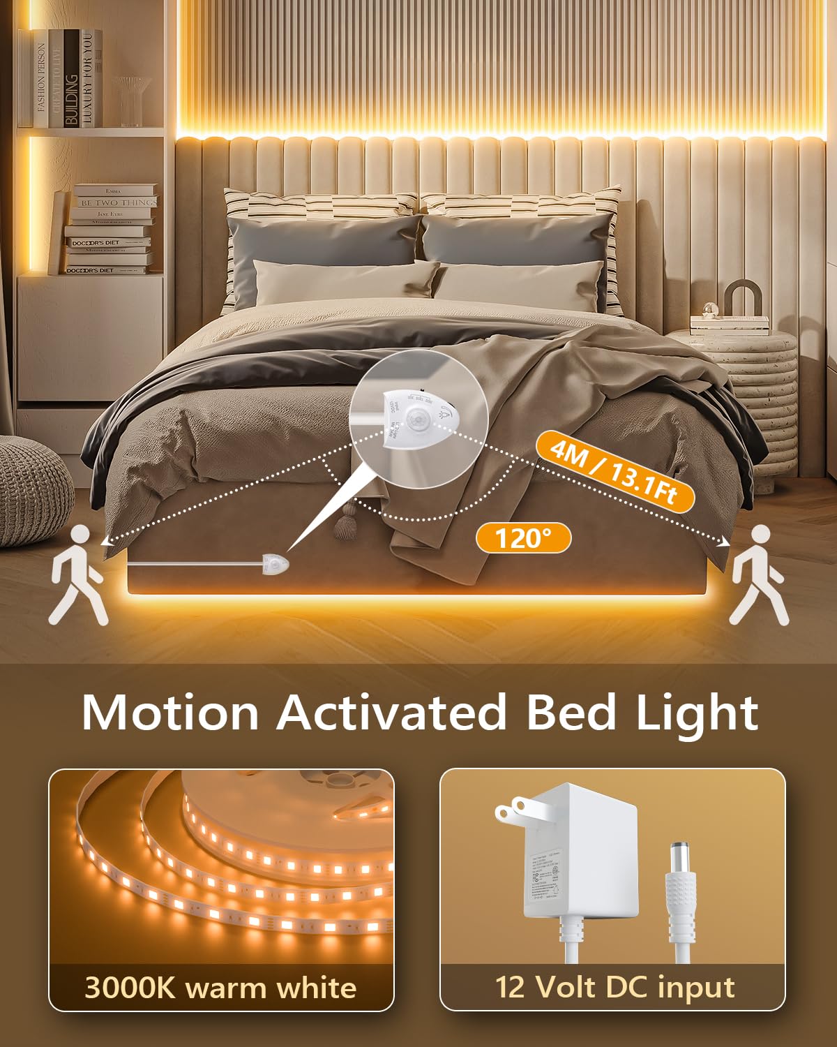 Willed Dimmable Motion Activated Bed Light, 5Ft Led Strip, Warm White, Model Cd-Ww For Bedroom, Crib, Stairs, Bathroom