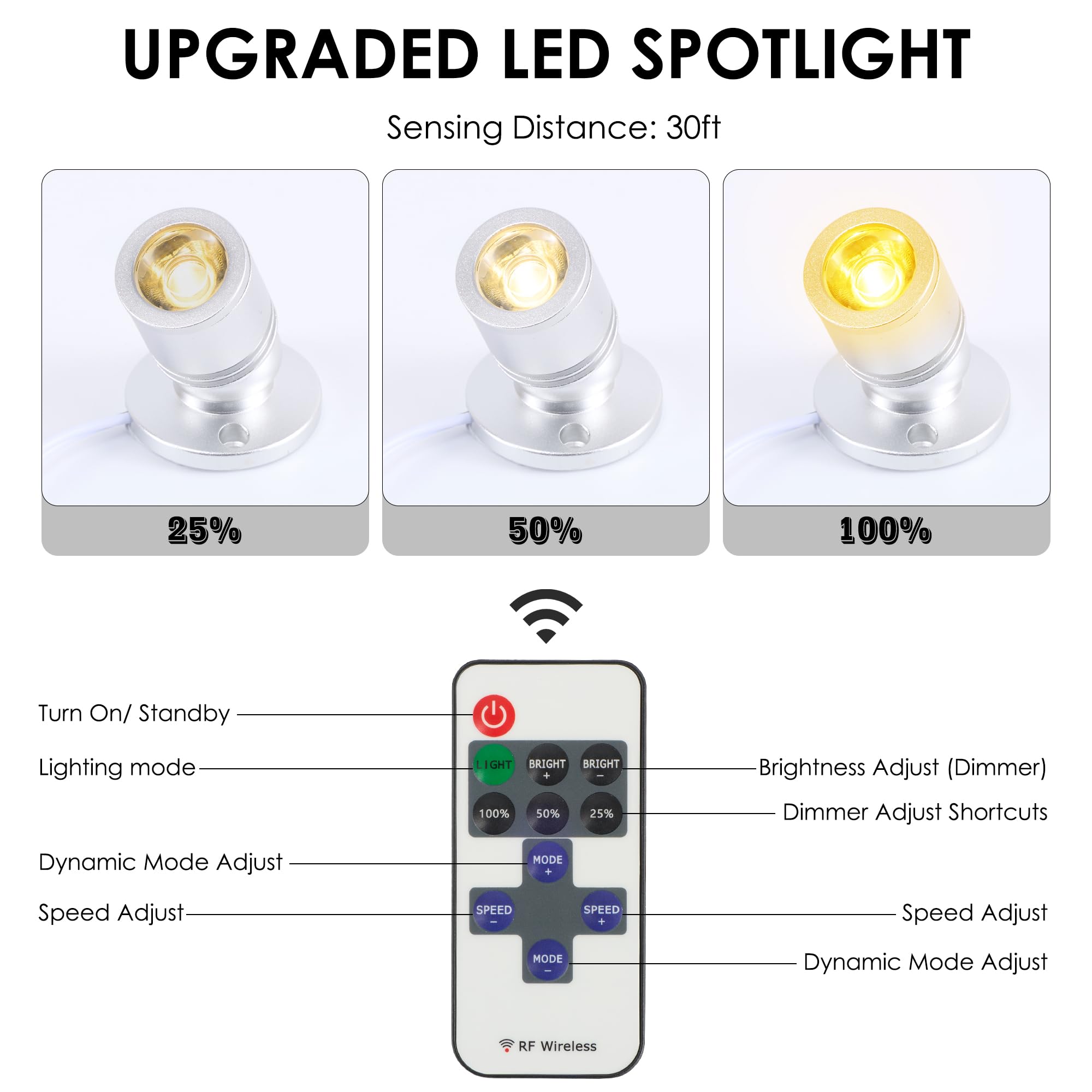 Dedc 6Pcs Mini Led Spot Lights, 1.5W Dc12V 3000K Under Cabinet Lights With Wireless Ir Dimmer, Mini Spotlights For Showcase Displays (Warm White-Remote Control-U.S. Plugs)