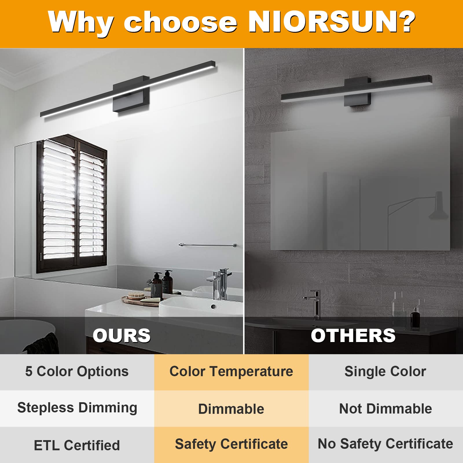 Niorsun 48 Inch Black Vanity Light, 30W 5Cct Dimmable Led Bathroom Lighting Fixture Over Mirror, Modern Lights For Restroom - Et